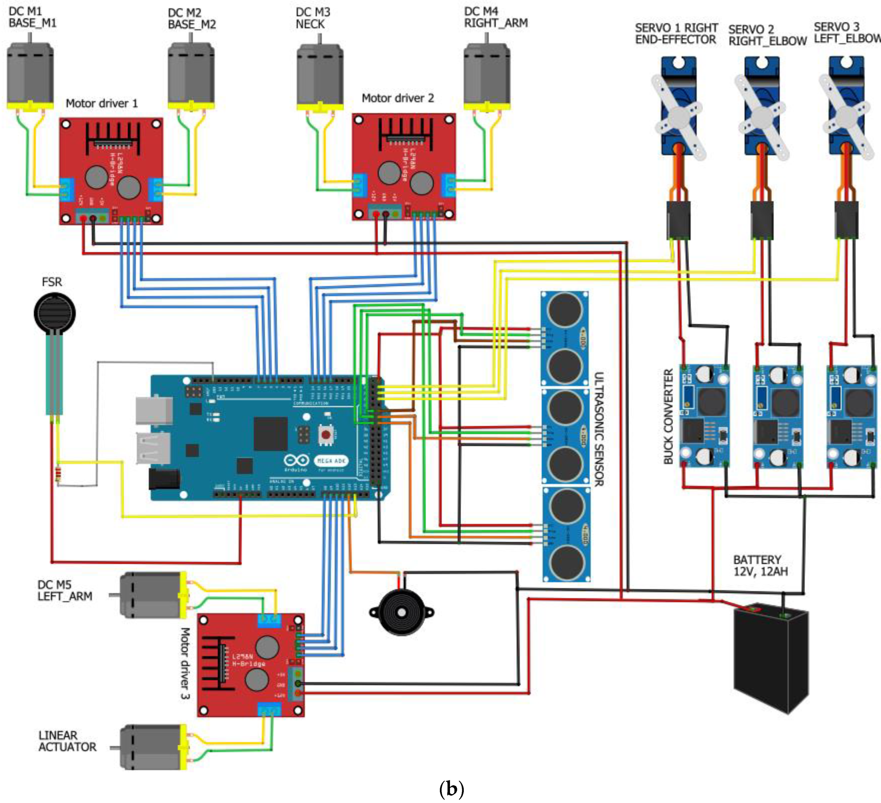Sustainability 15 01647 g009b