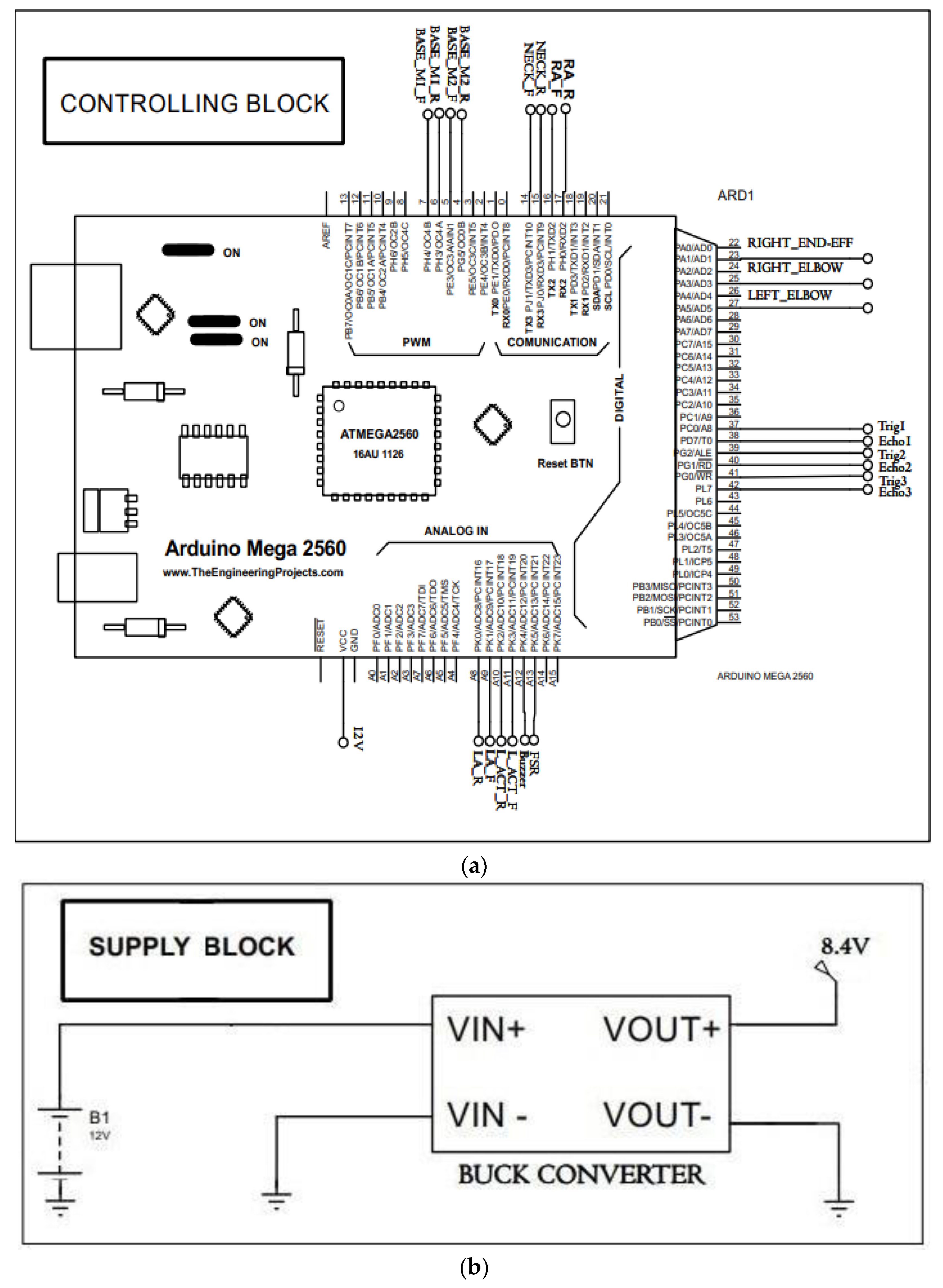 Sustainability 15 01647 g011