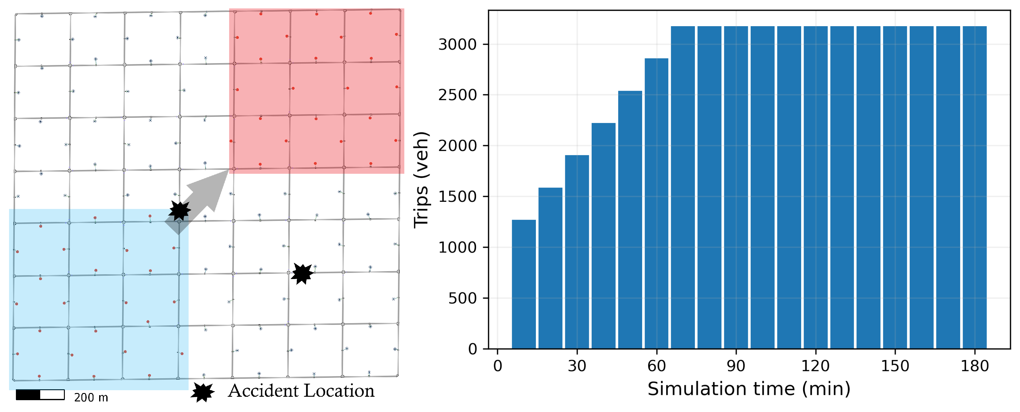Sustainability 15 01653 g002