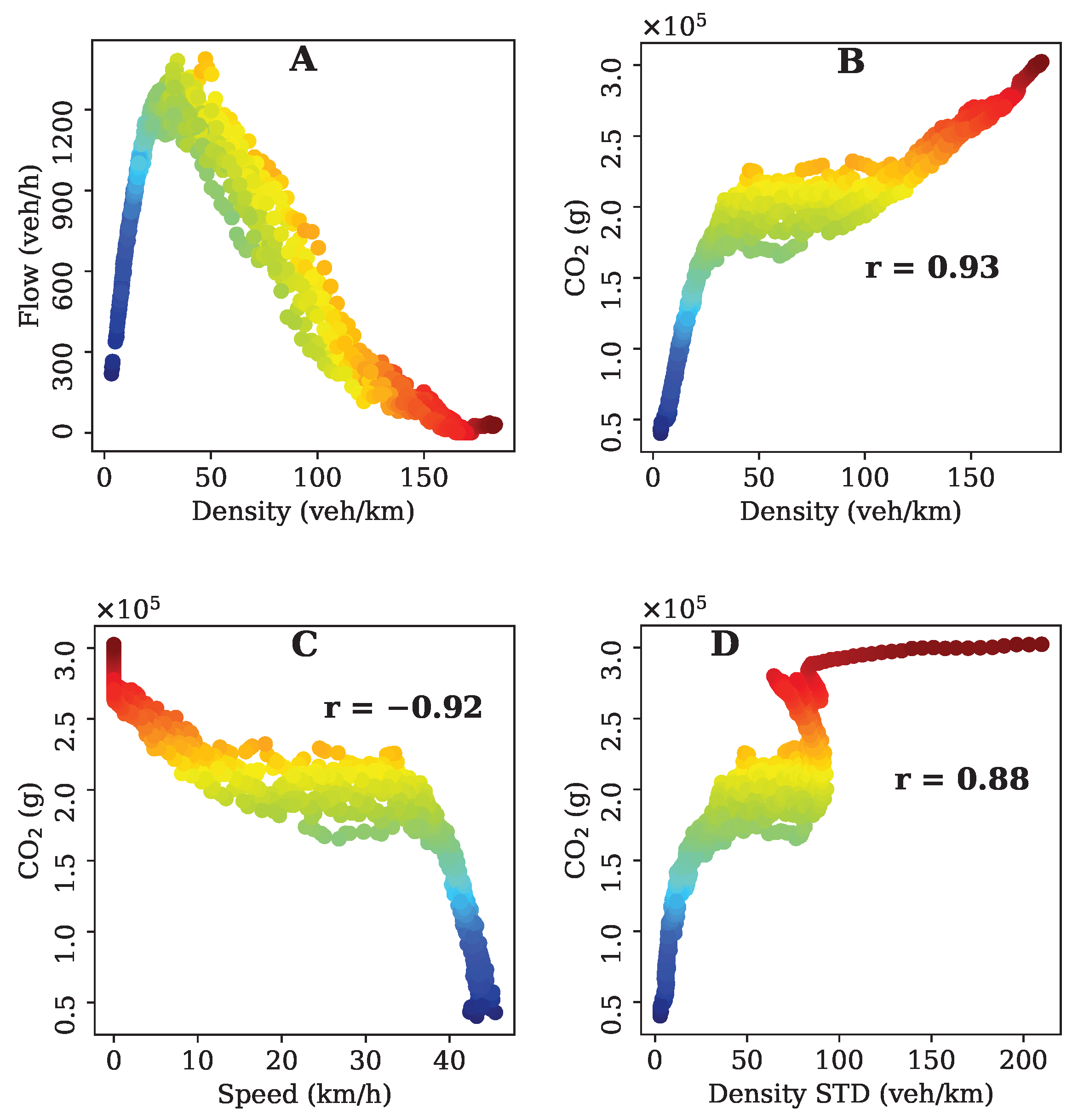 Sustainability 15 01653 g003a
