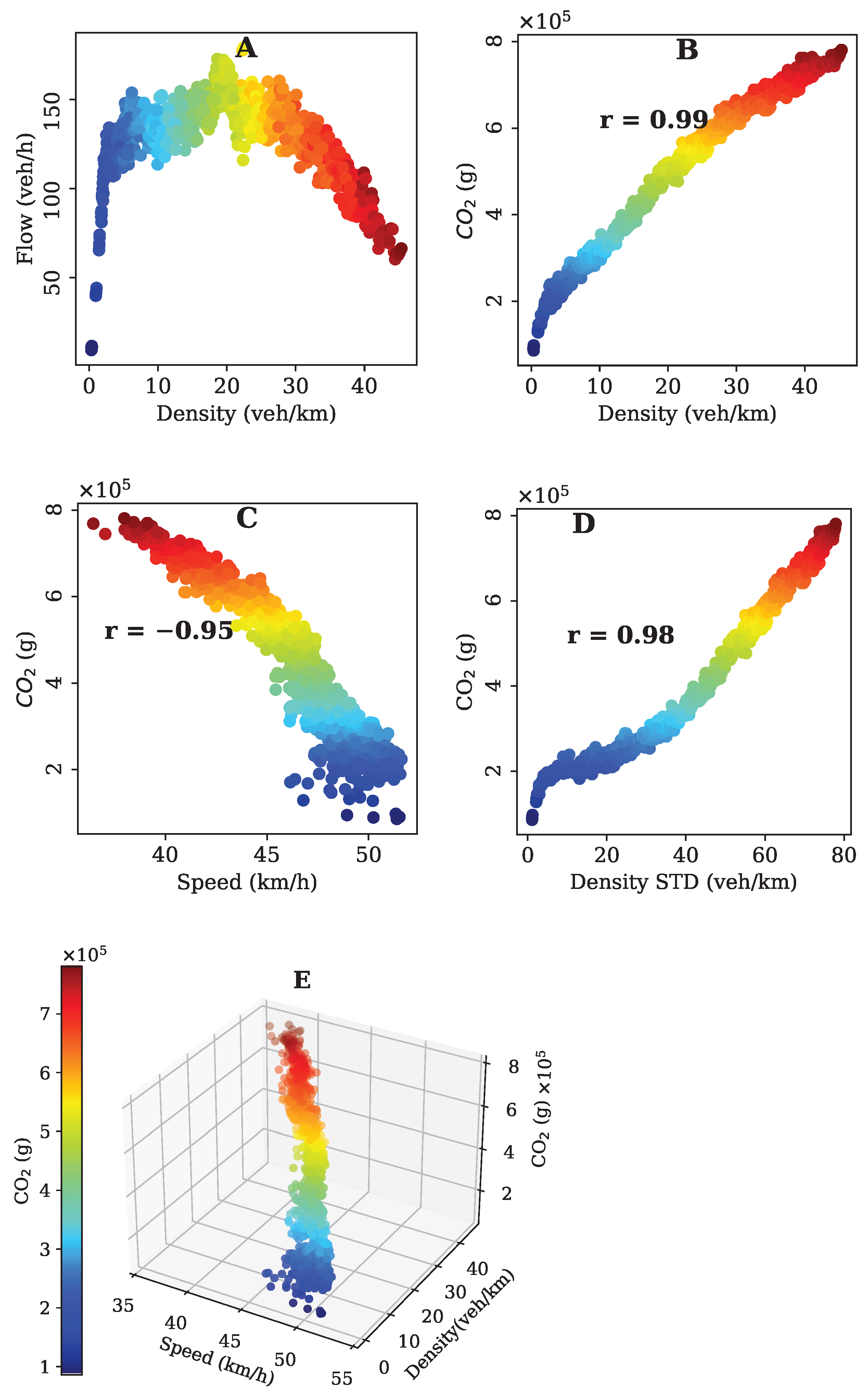 Sustainability 15 01653 g006