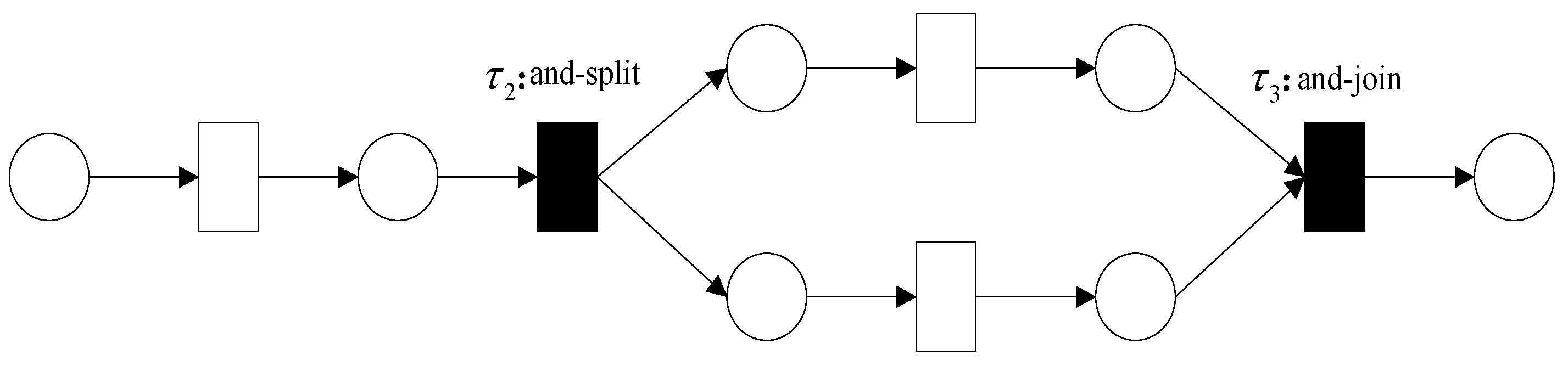 Sustainability 15 01655 g002 Sustainability 15 01655 g002