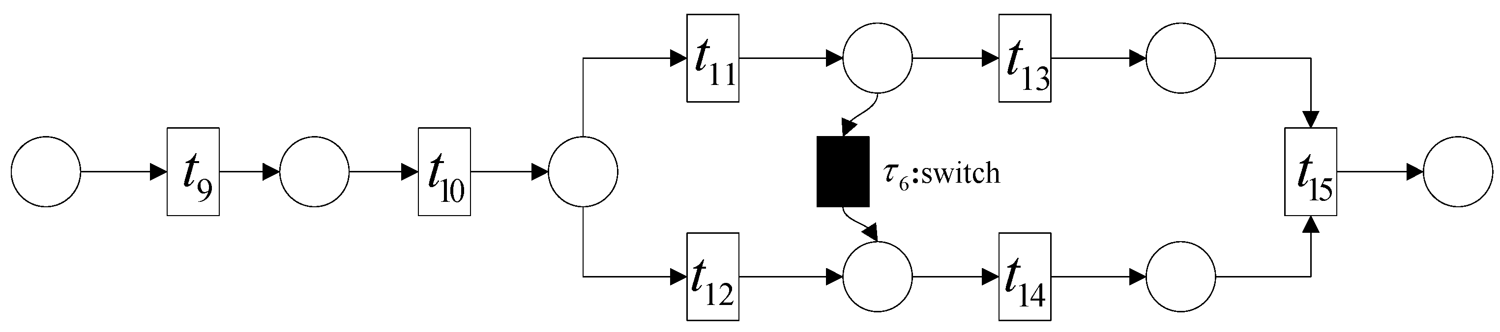 Sustainability 15 01655 g005 Sustainability 15 01655 g005