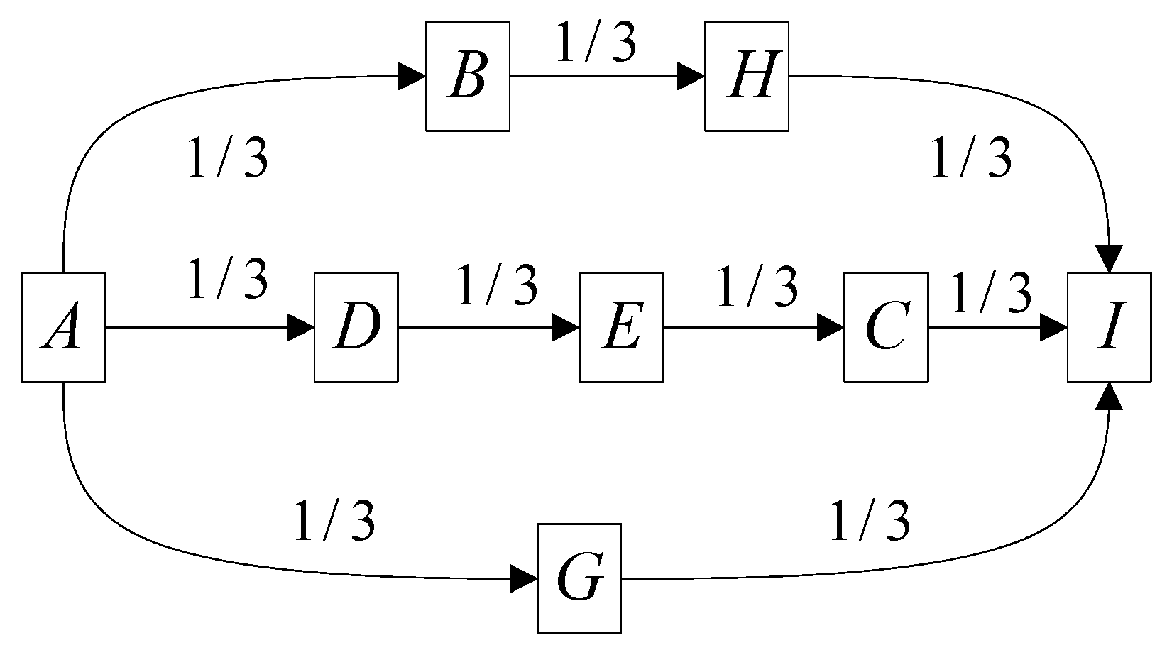 Sustainability 15 01655 g006 Sustainability 15 01655 g006