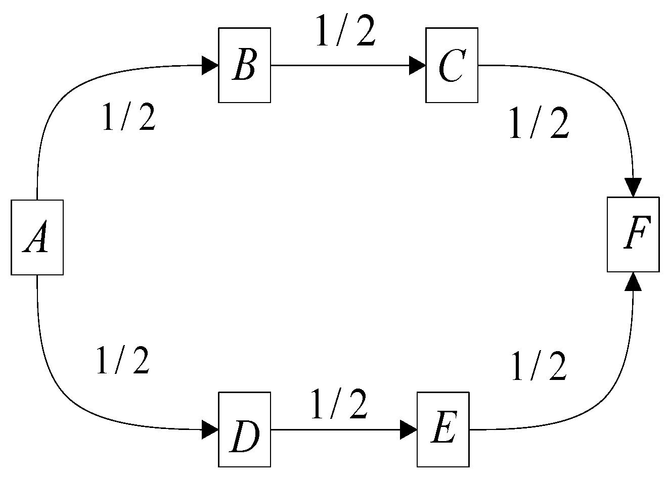 Sustainability 15 01655 g007 Sustainability 15 01655 g007