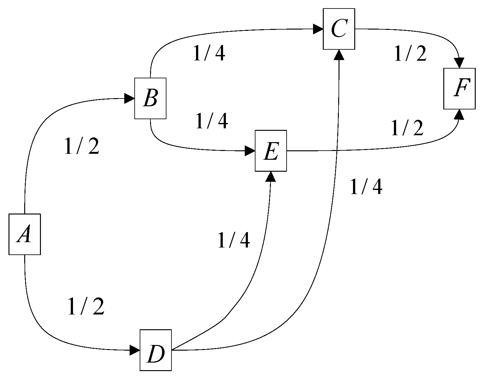 Sustainability 15 01655 g008 Sustainability 15 01655 g008
