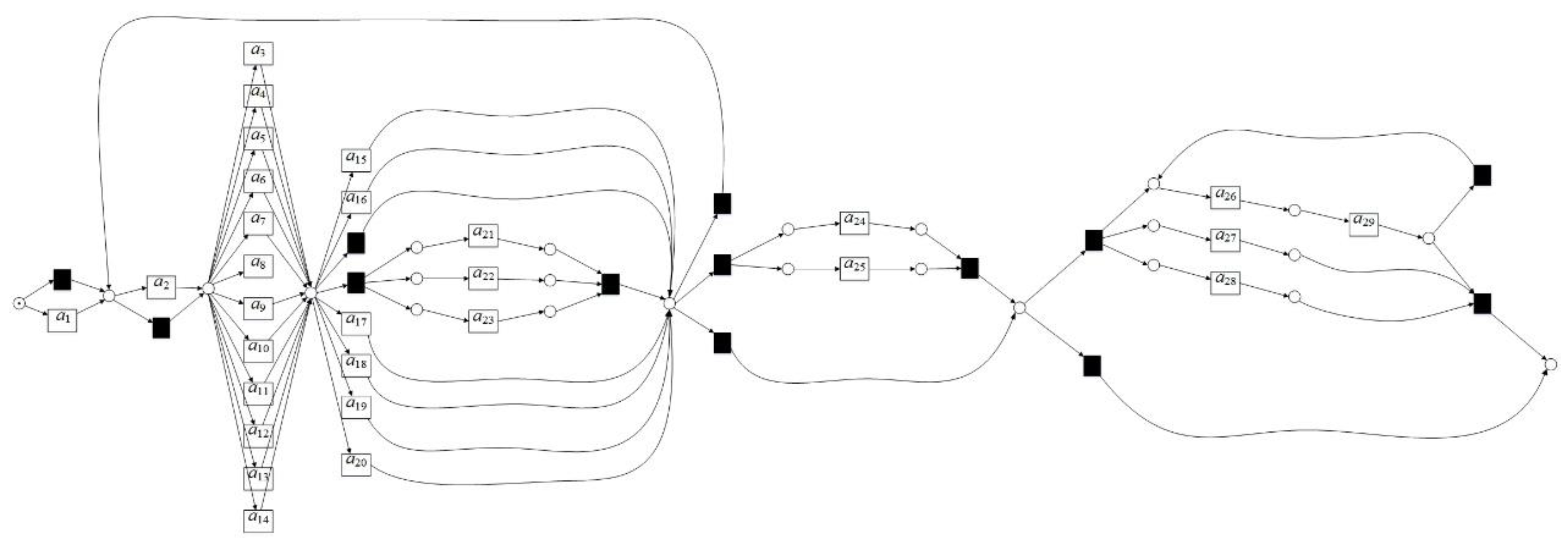 Sustainability 15 01655 g009 Sustainability 15 01655 g009
