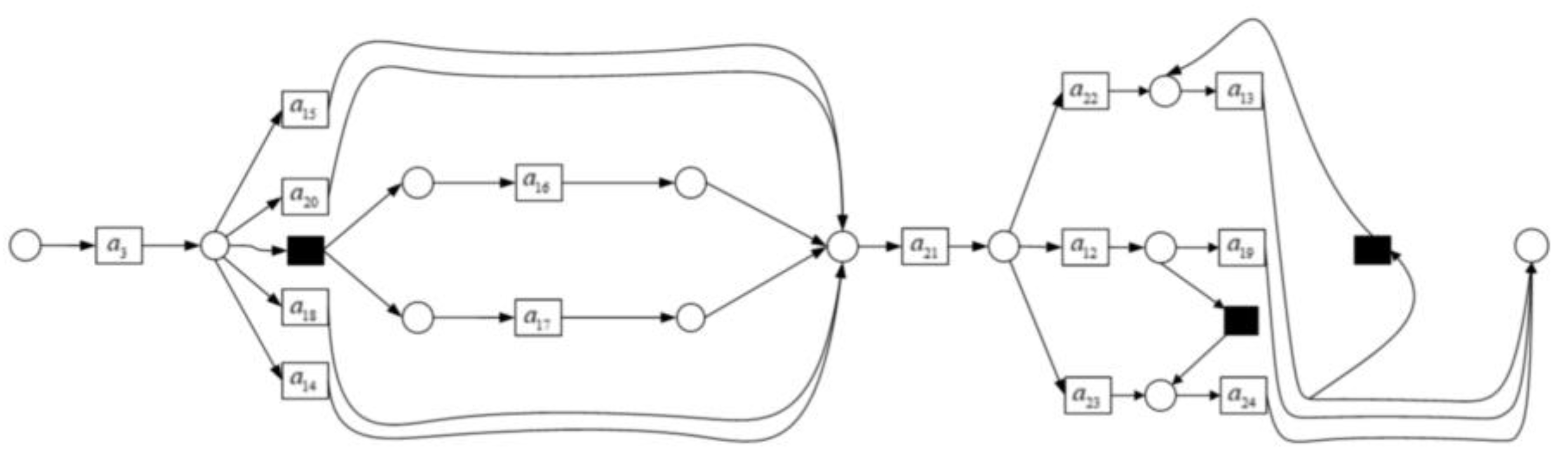 Sustainability 15 01655 g011 Sustainability 15 01655 g011