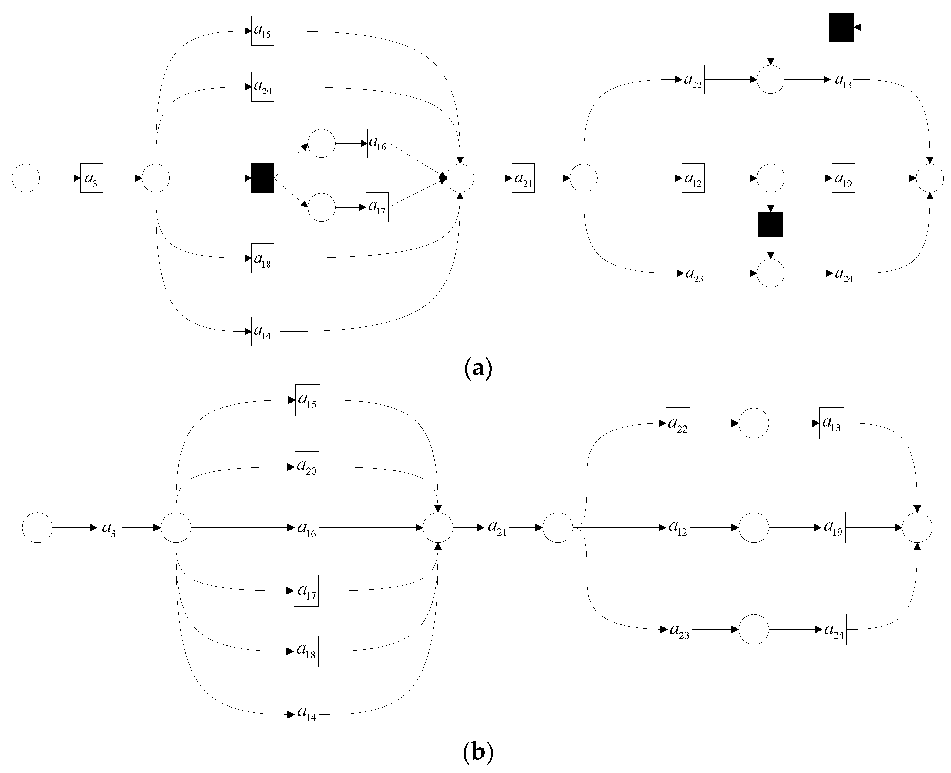 Sustainability 15 01655 g012 Sustainability 15 01655 g012