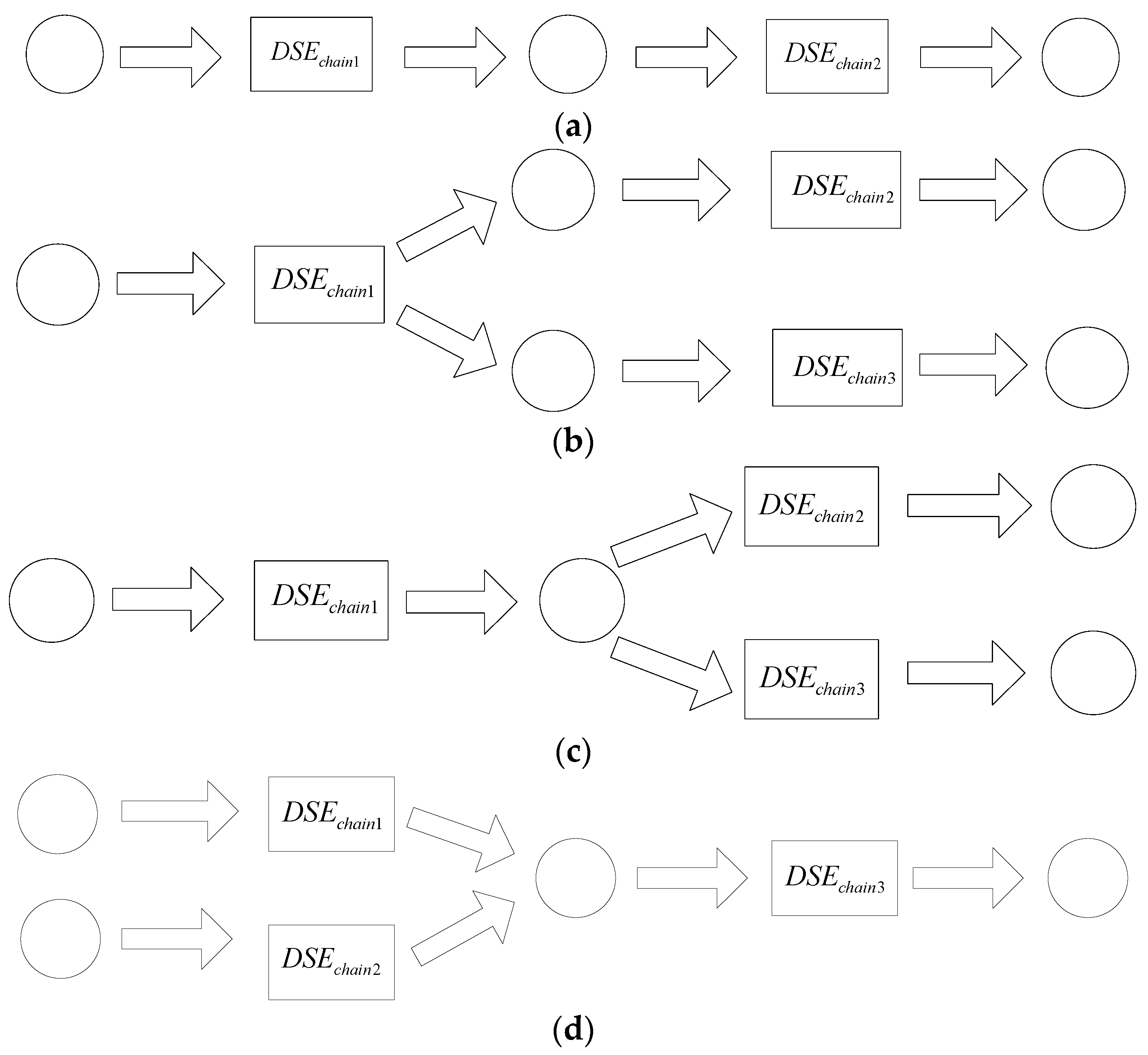 Sustainability 15 01655 g013 Sustainability 15 01655 g013