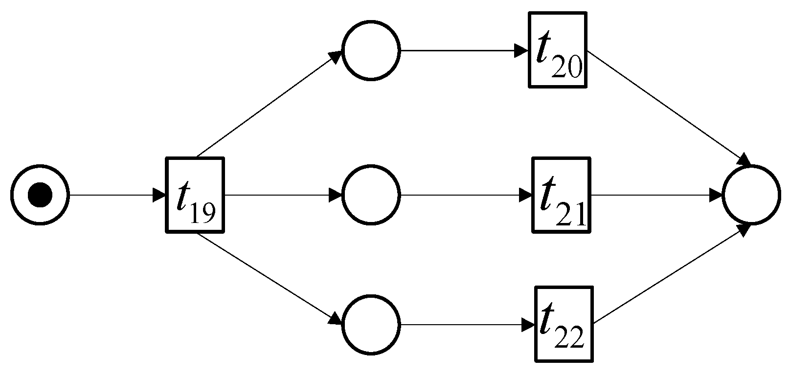 Sustainability 15 01655 g015 Sustainability 15 01655 g015