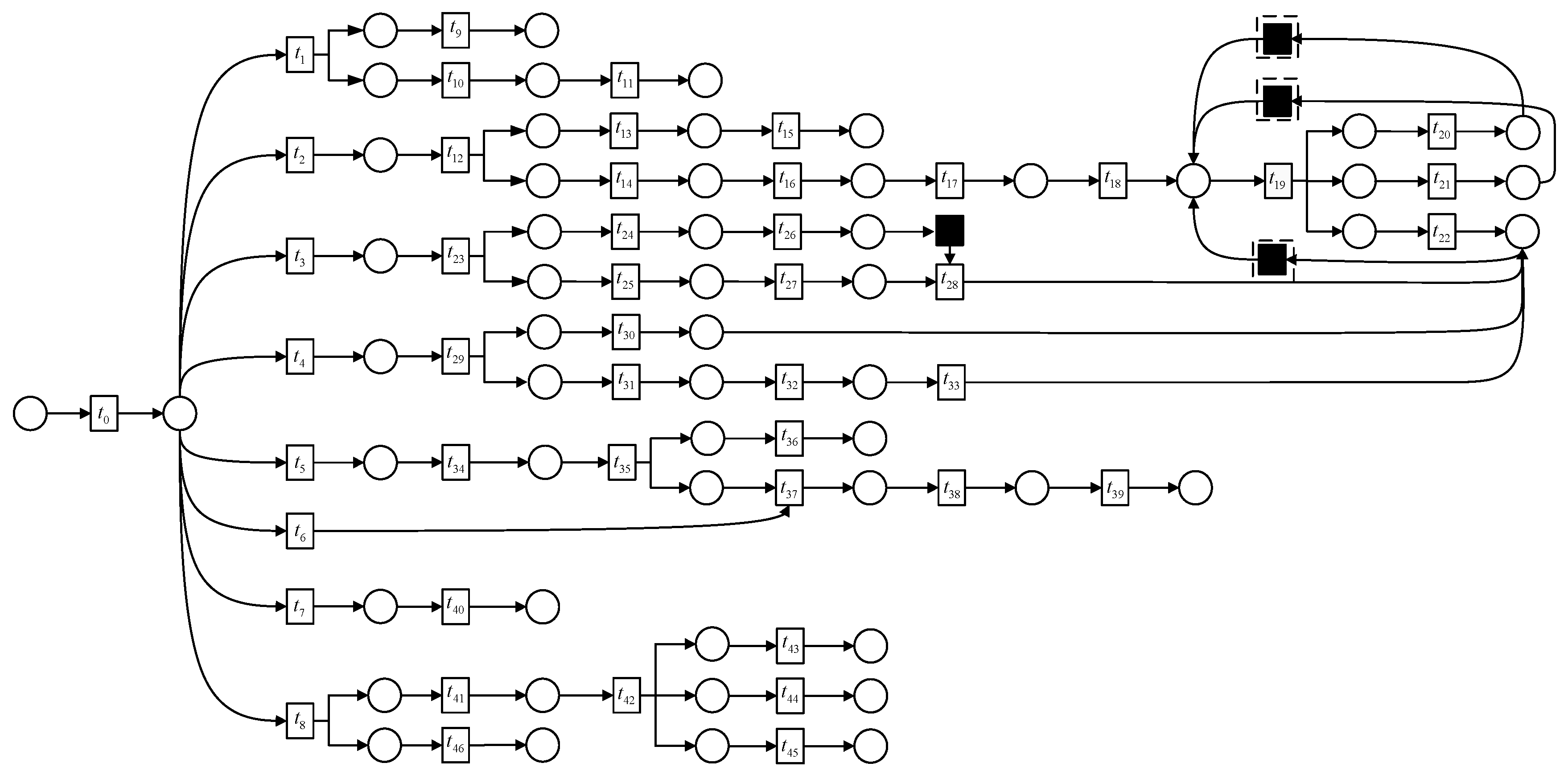 Sustainability 15 01655 g016 Sustainability 15 01655 g016