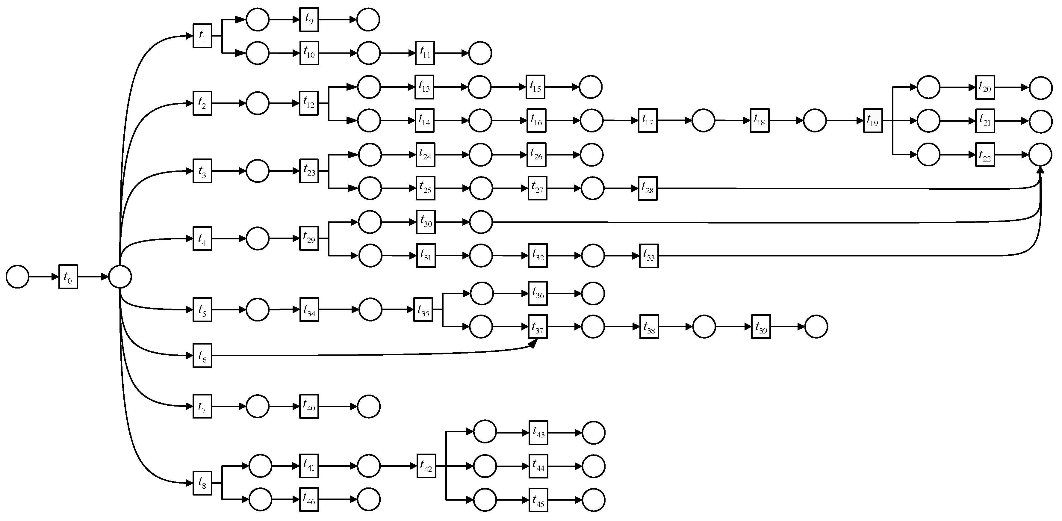Sustainability 15 01655 g017 Sustainability 15 01655 g017