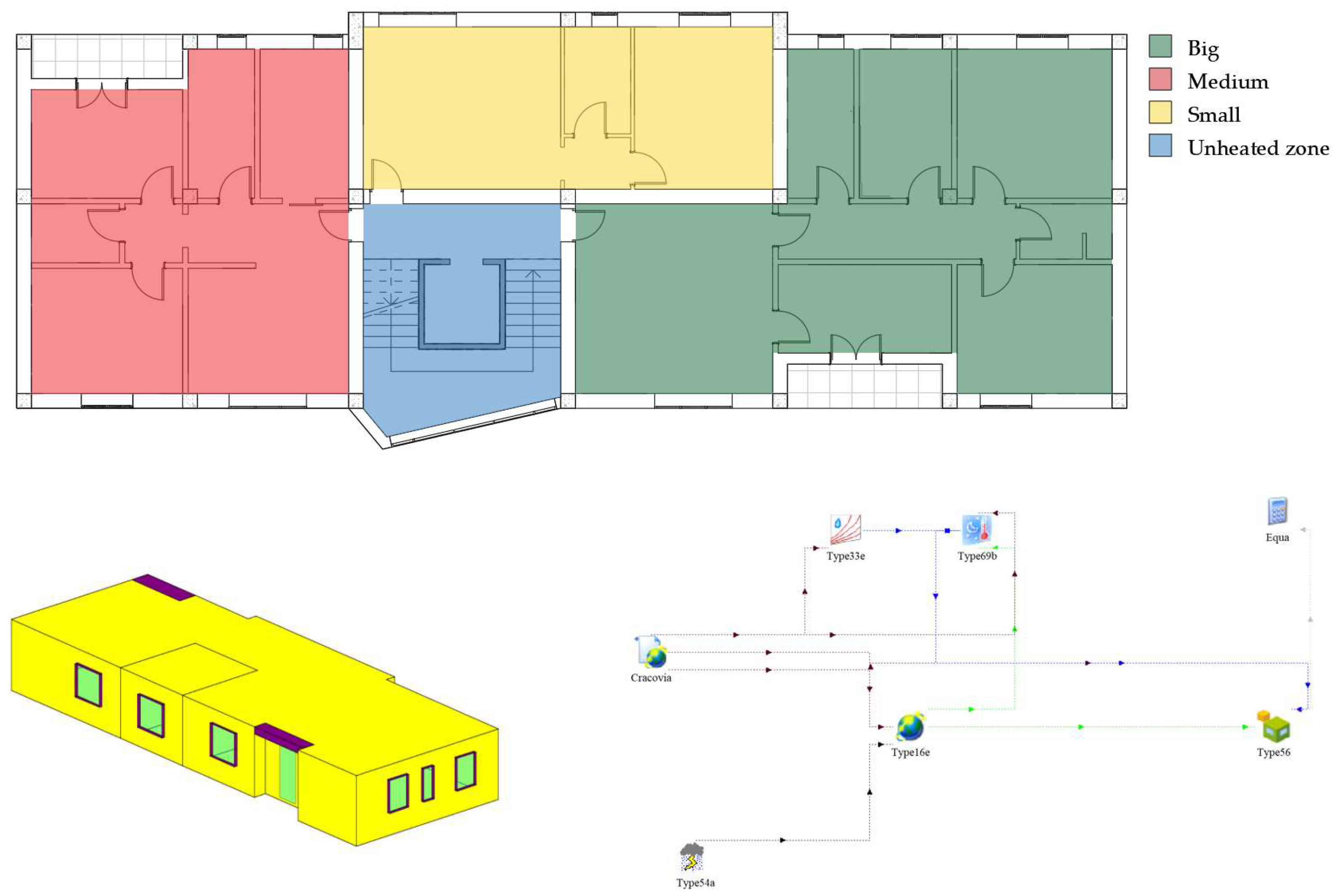 Sustainability 15 01663 g001