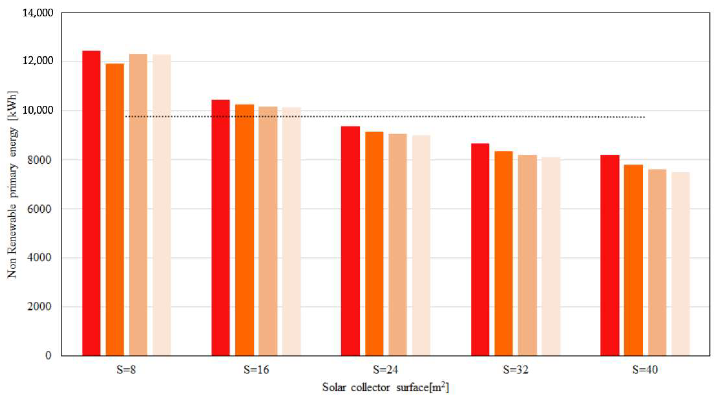 Sustainability 15 01663 g010