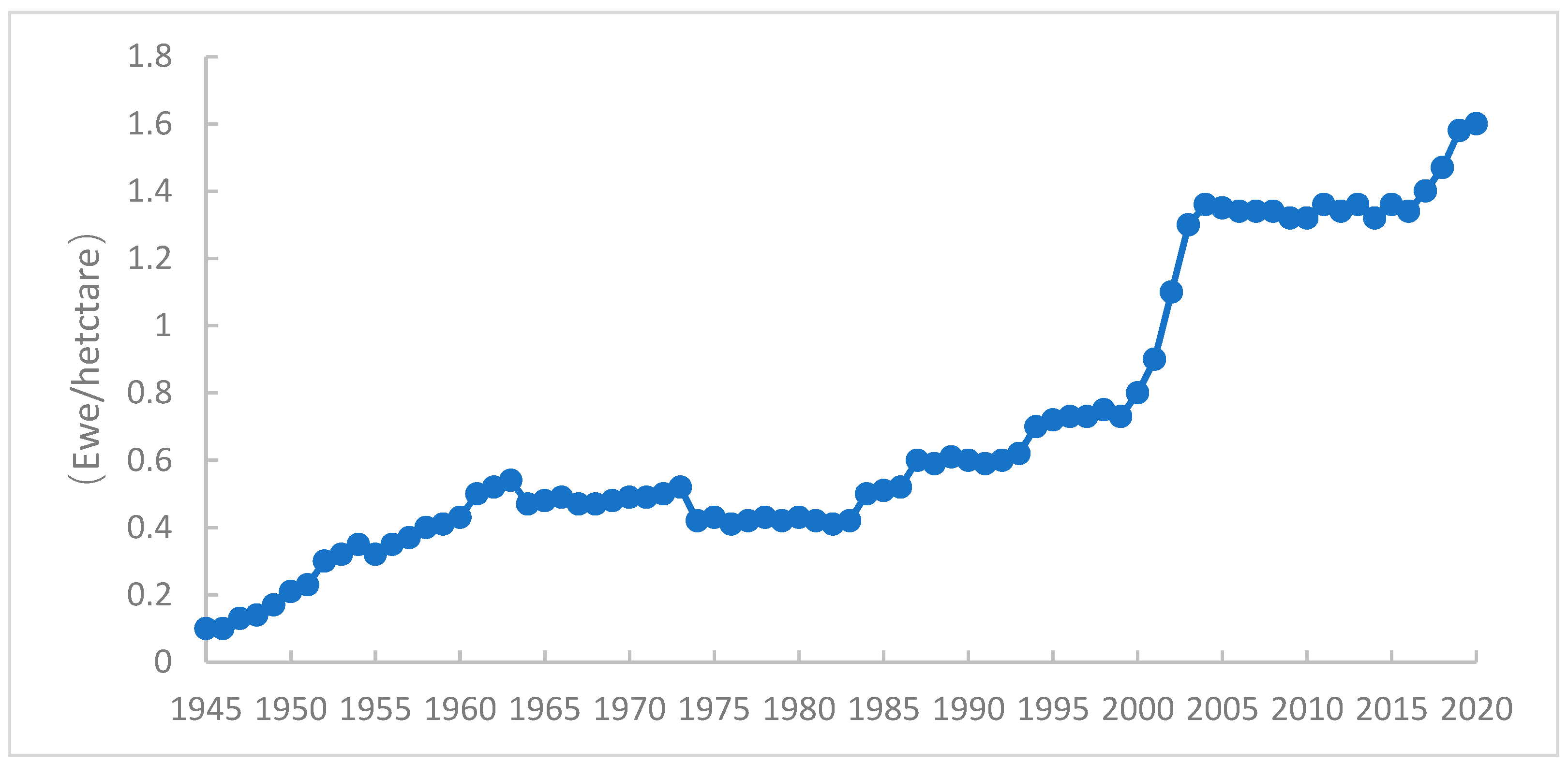 Sustainability 15 01664 g001 Sustainability 15 01664 g001