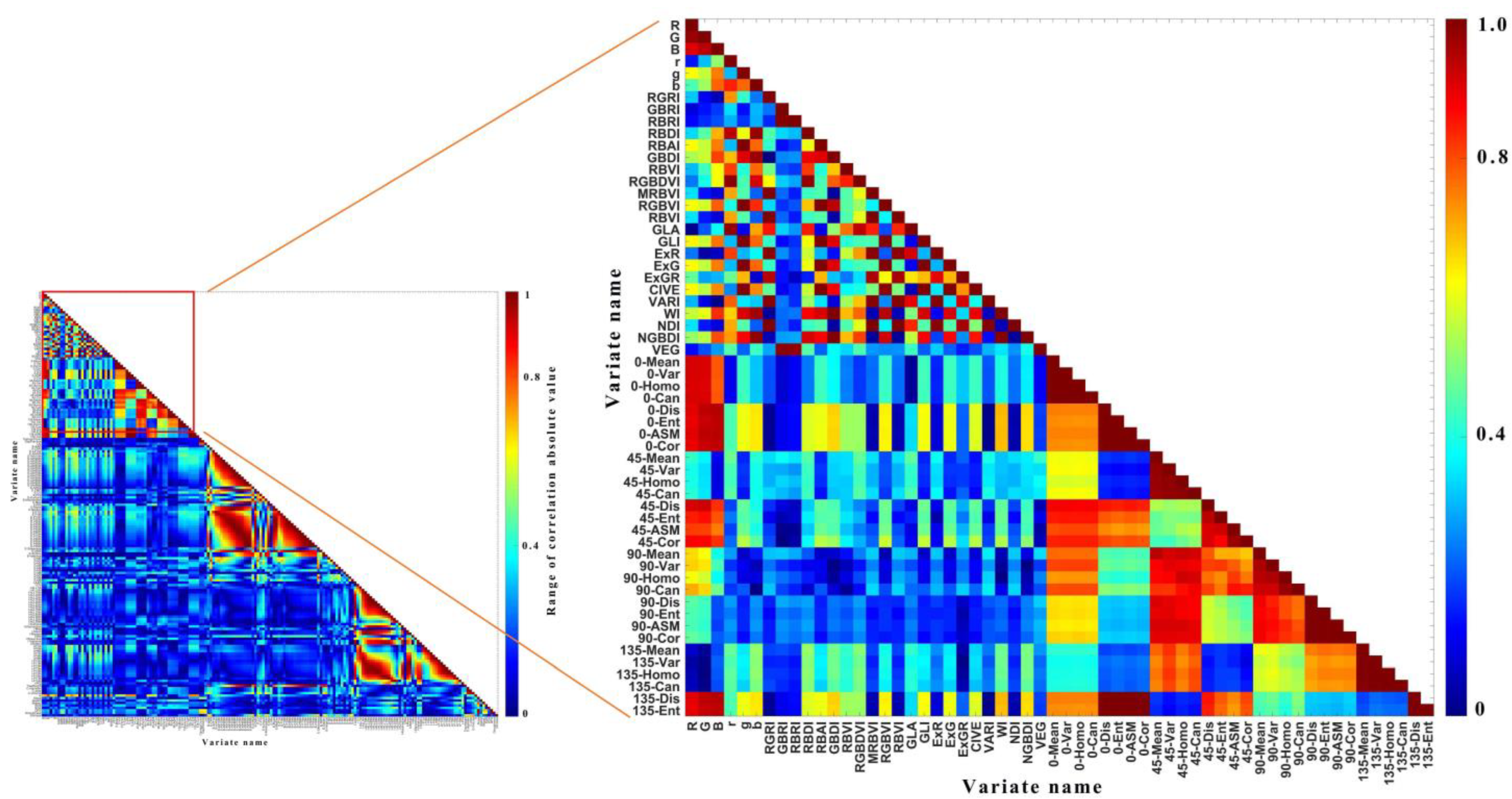 Sustainability 15 01676 g004