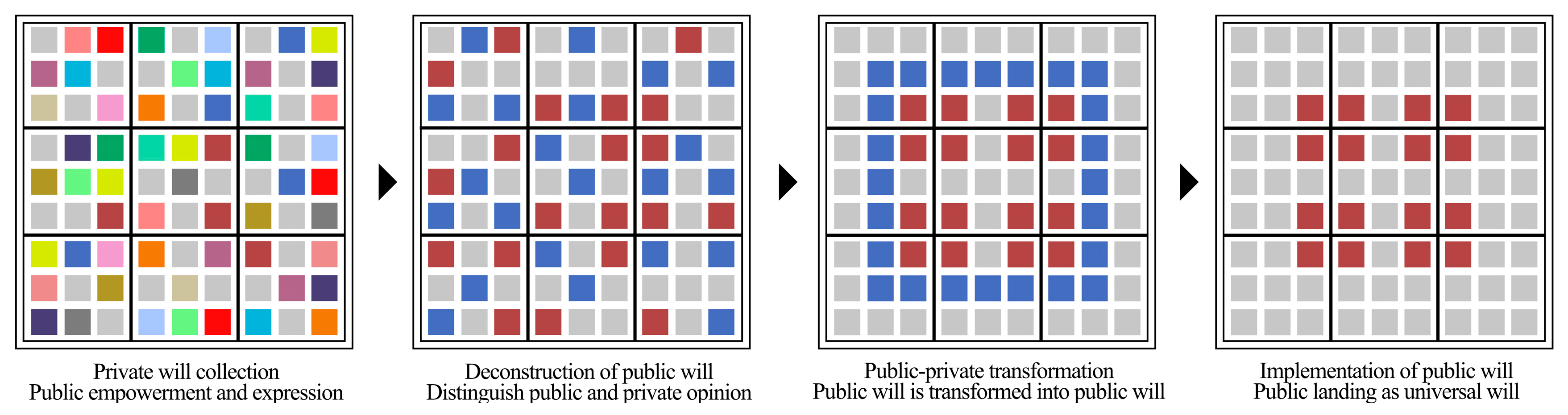 Sustainability 15 01687 g001 Sustainability 15 01687 g001