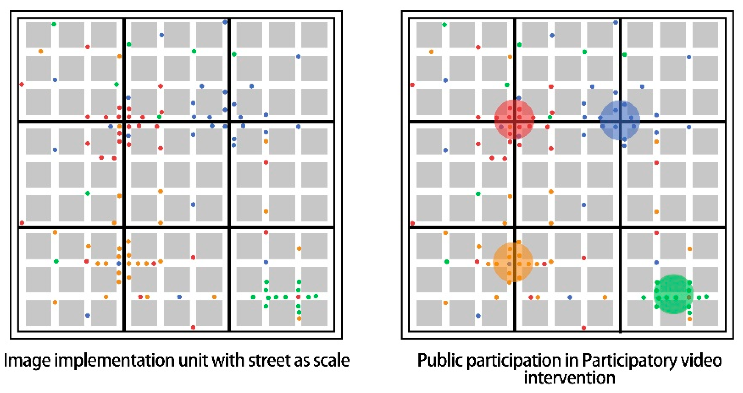 Sustainability 15 01687 g003 Sustainability 15 01687 g003