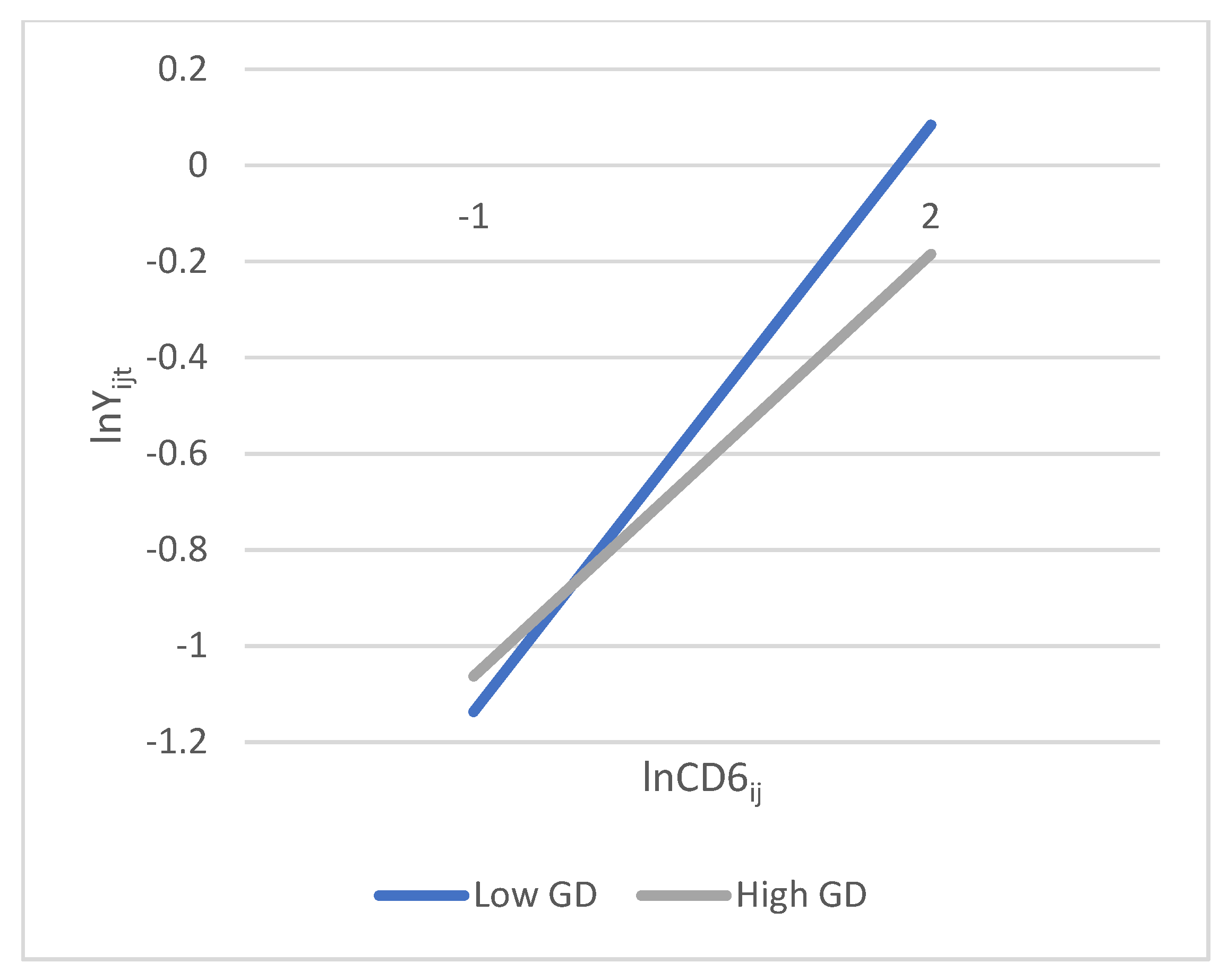 Sustainability 15 01689 g002 Sustainability 15 01689 g002