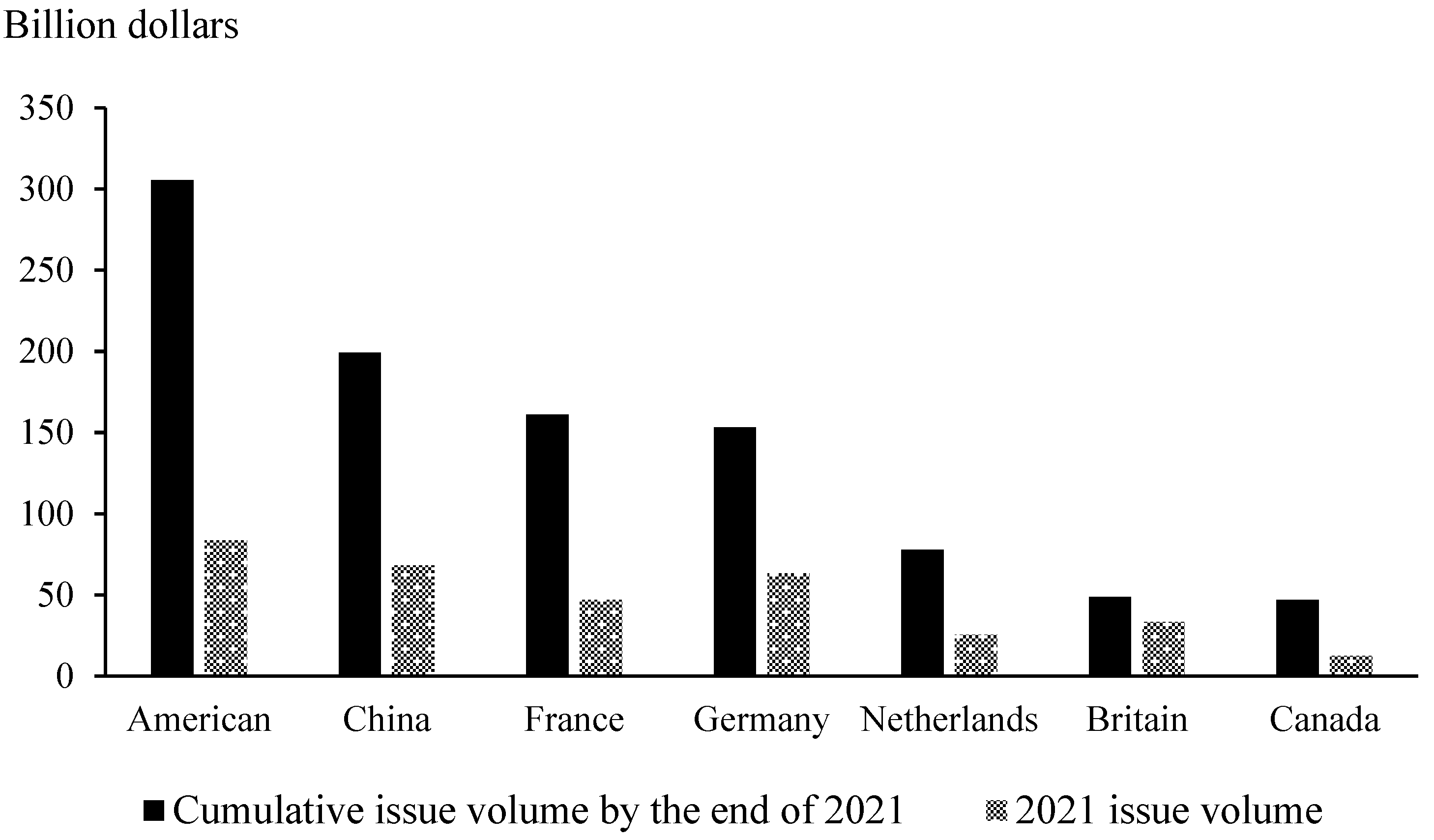 Sustainability 15 01692 g003 Sustainability 15 01692 g003