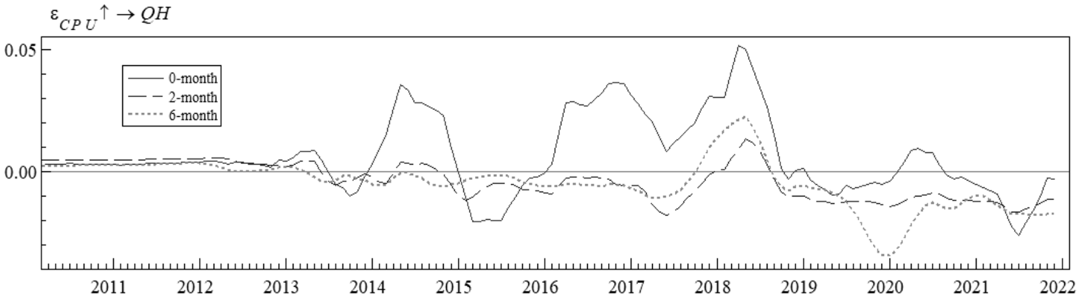 Sustainability 15 01692 g013 Sustainability 15 01692 g013