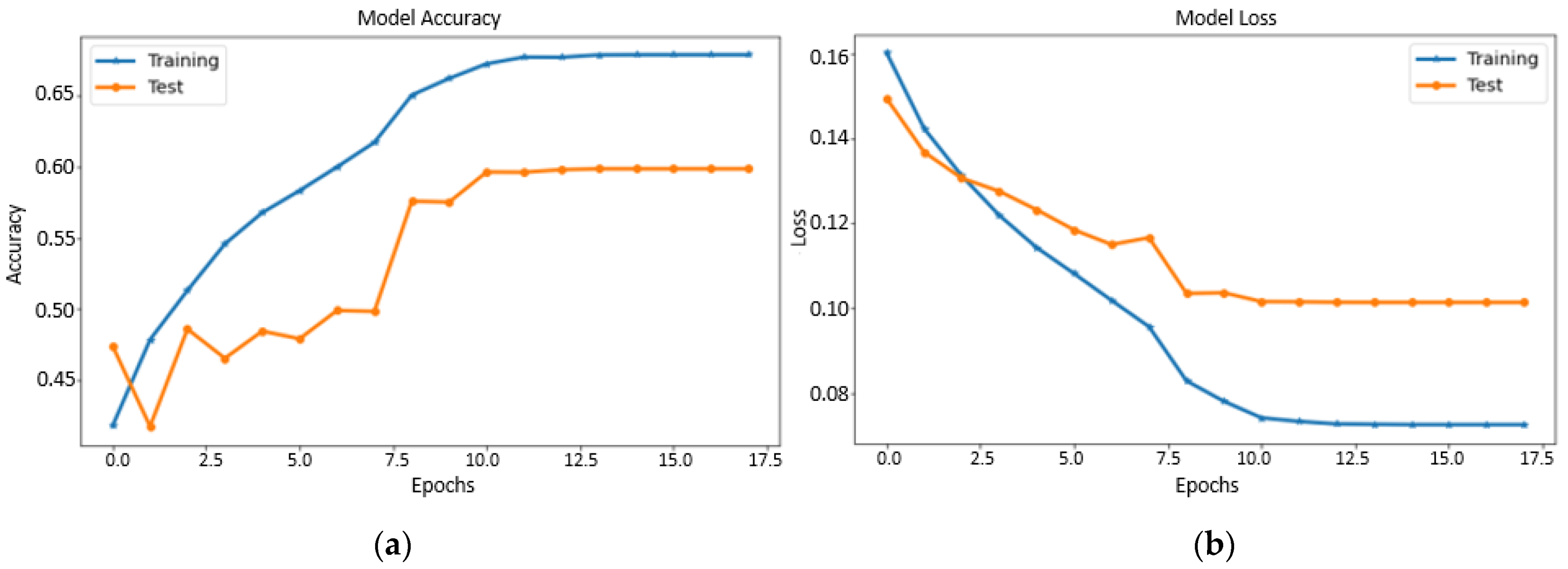 Sustainability 15 01695 g007a