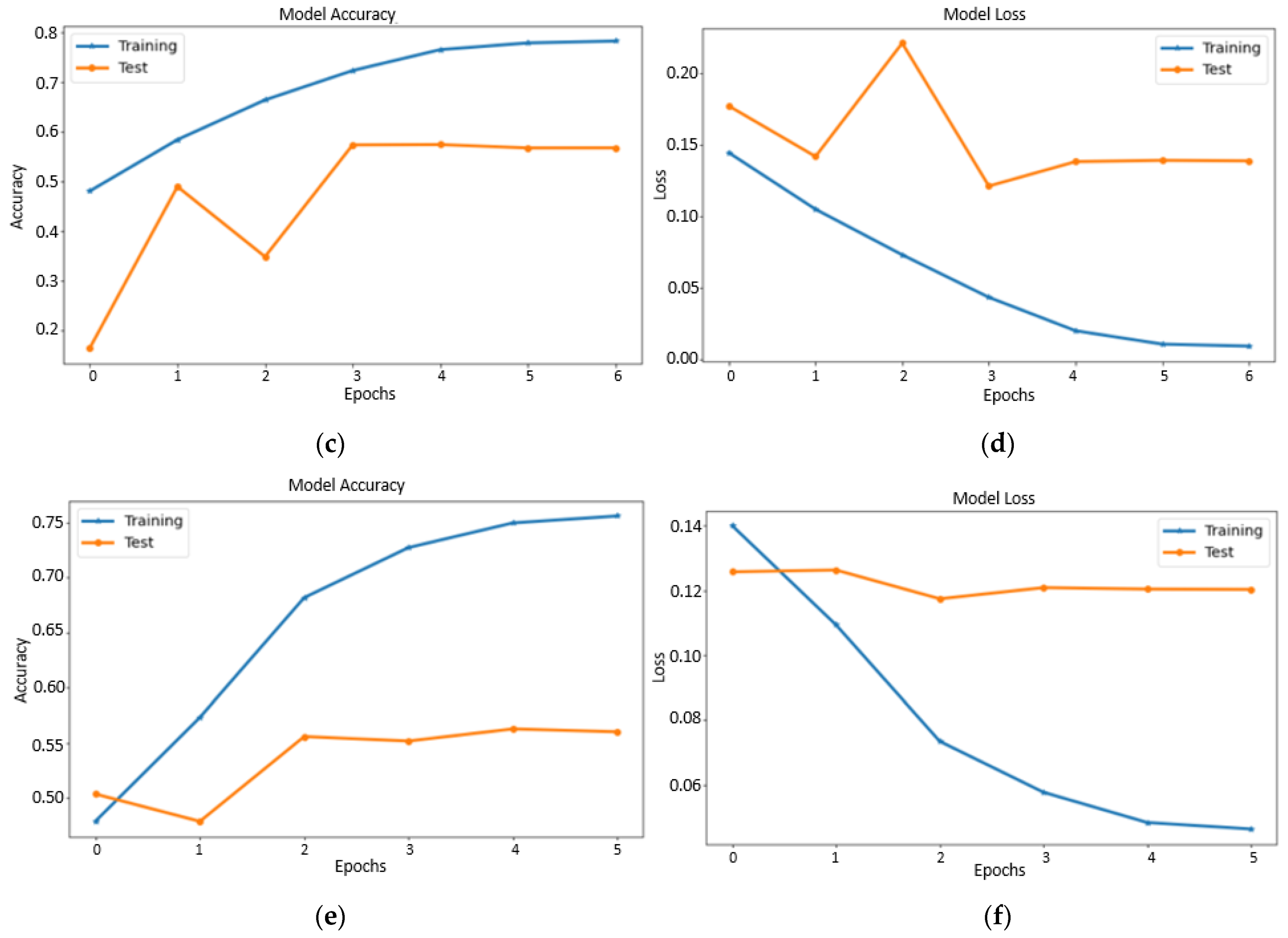 Sustainability 15 01695 g007b