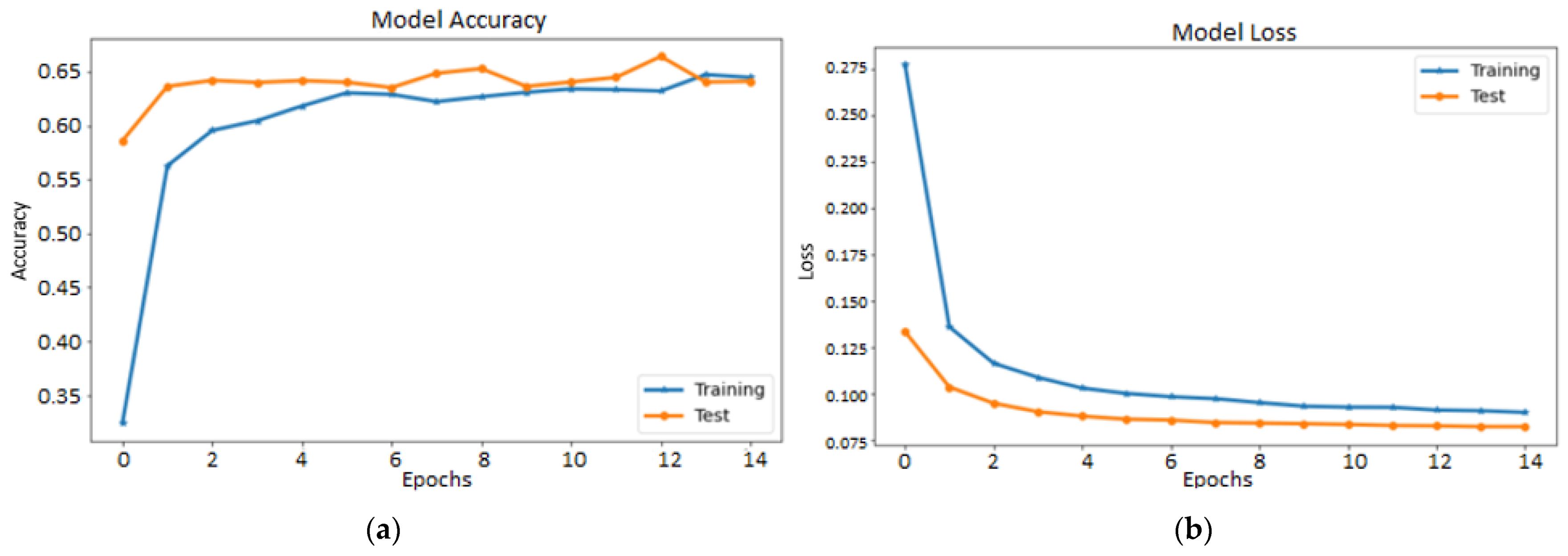 Sustainability 15 01695 g008