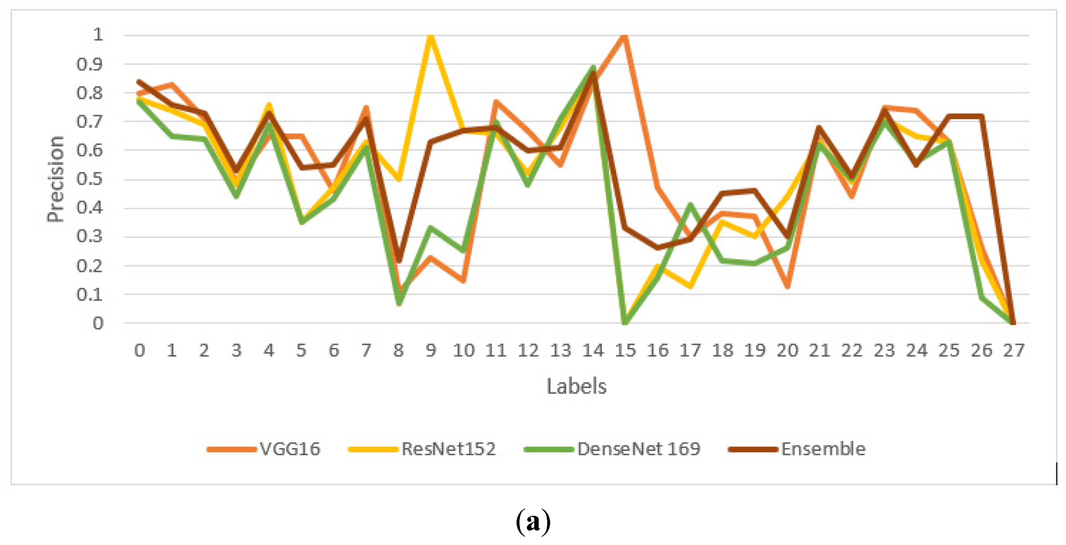 Sustainability 15 01695 g009a