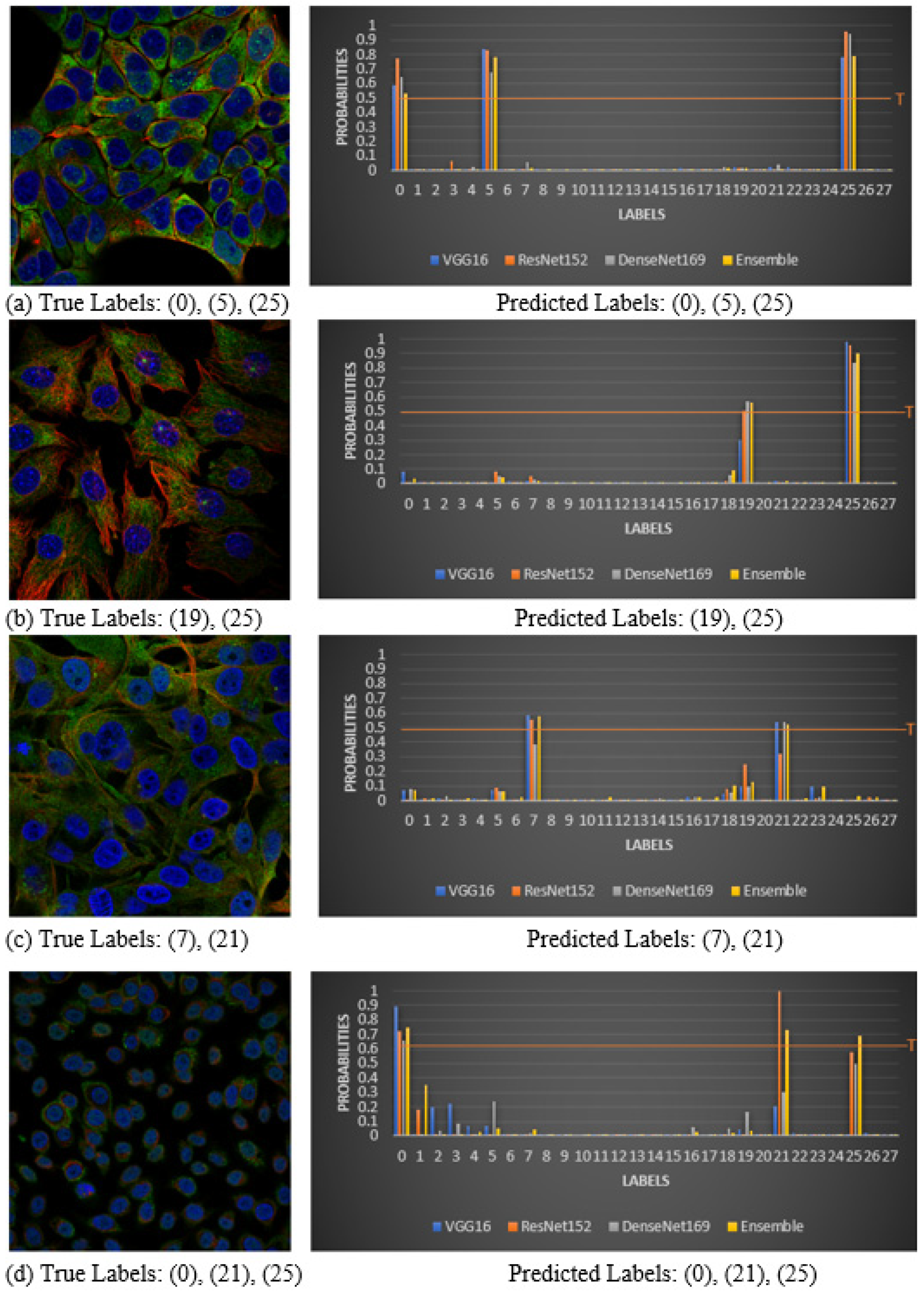 Sustainability 15 01695 g010
