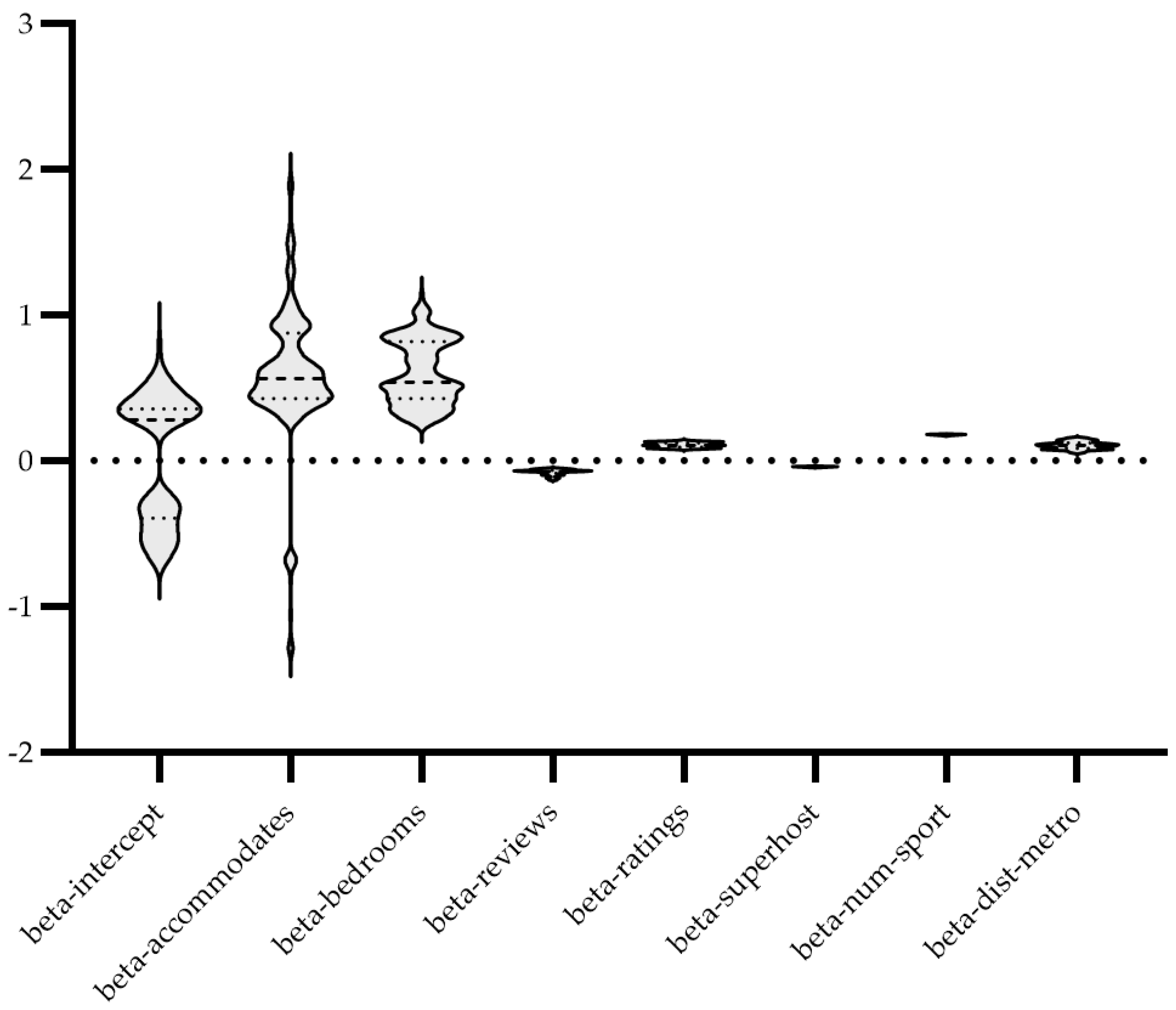 Sustainability 15 01703 g005 Sustainability 15 01703 g005