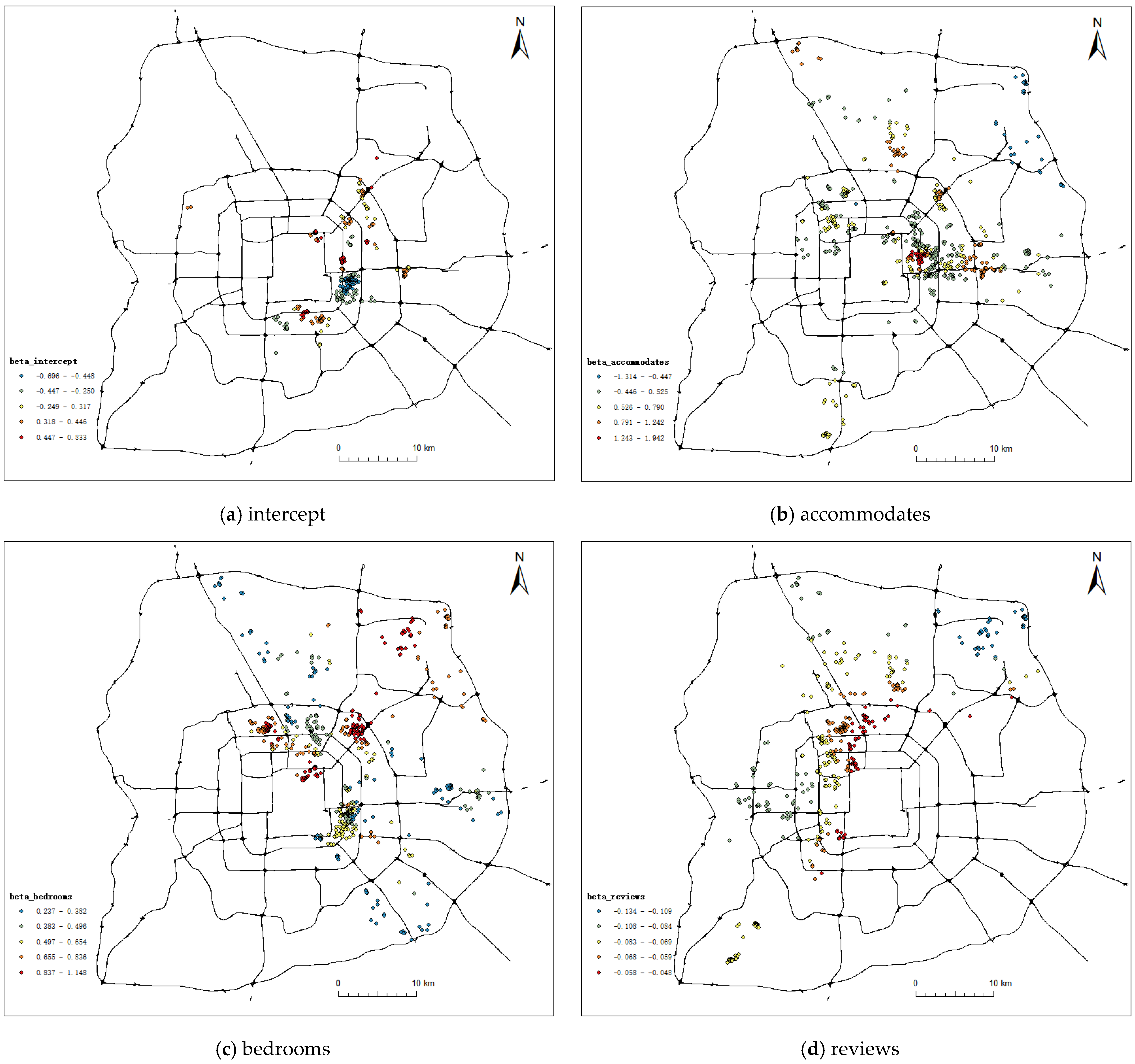 Sustainability 15 01703 g006a Sustainability 15 01703 g006a