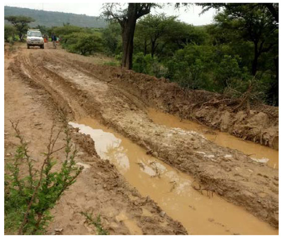 Sustainability 15 01704 g0a1