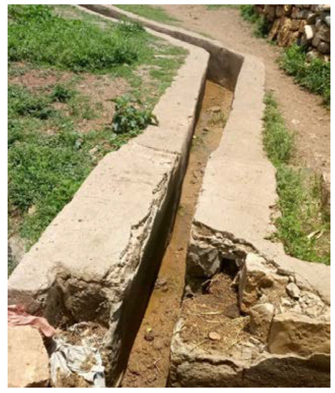 Sustainability 15 01704 g0a2