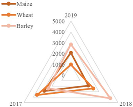 Sustainability 15 01704 i001 Sustainability 15 01704 i001