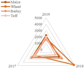 Sustainability 15 01704 i005 Sustainability 15 01704 i005