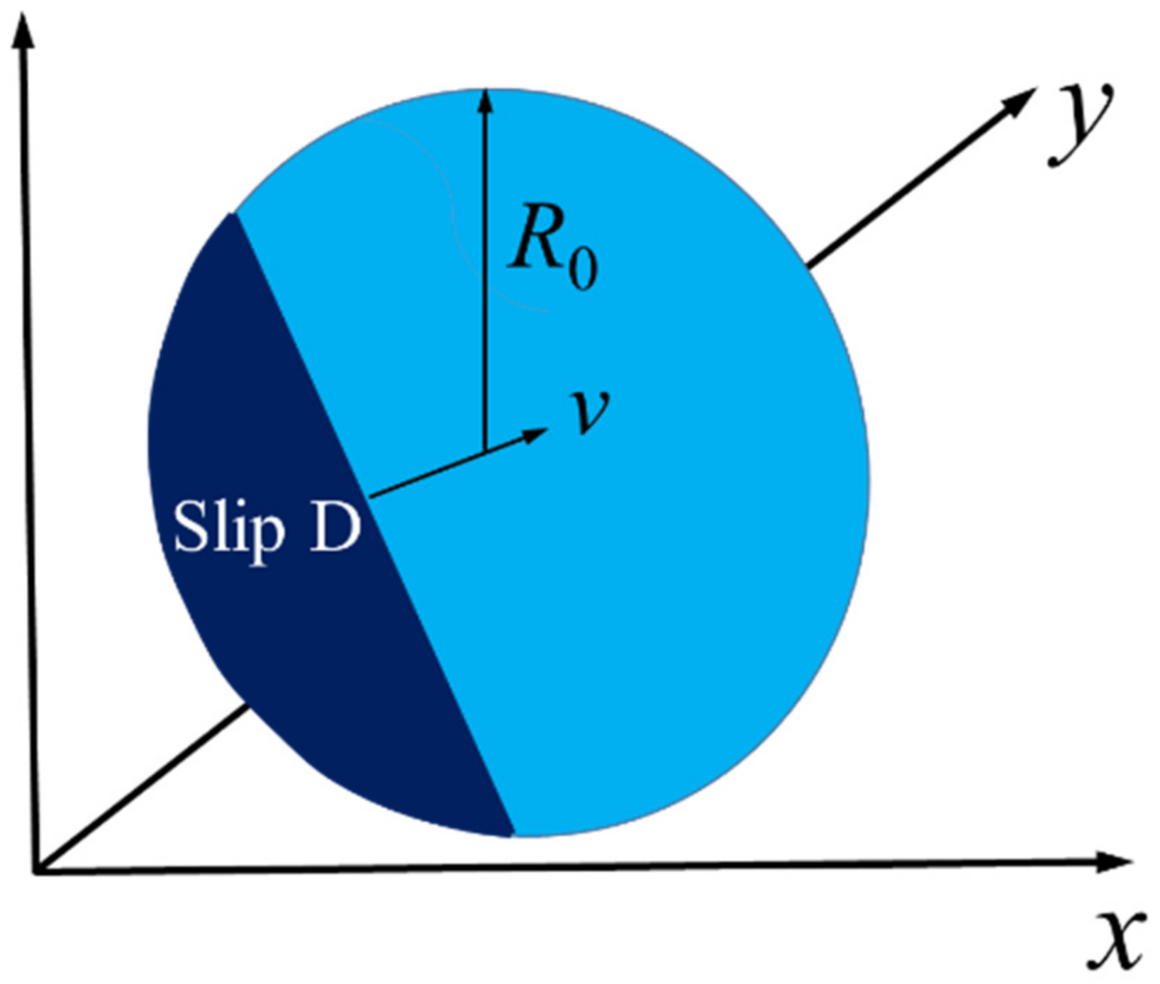 Sustainability 15 01711 g002