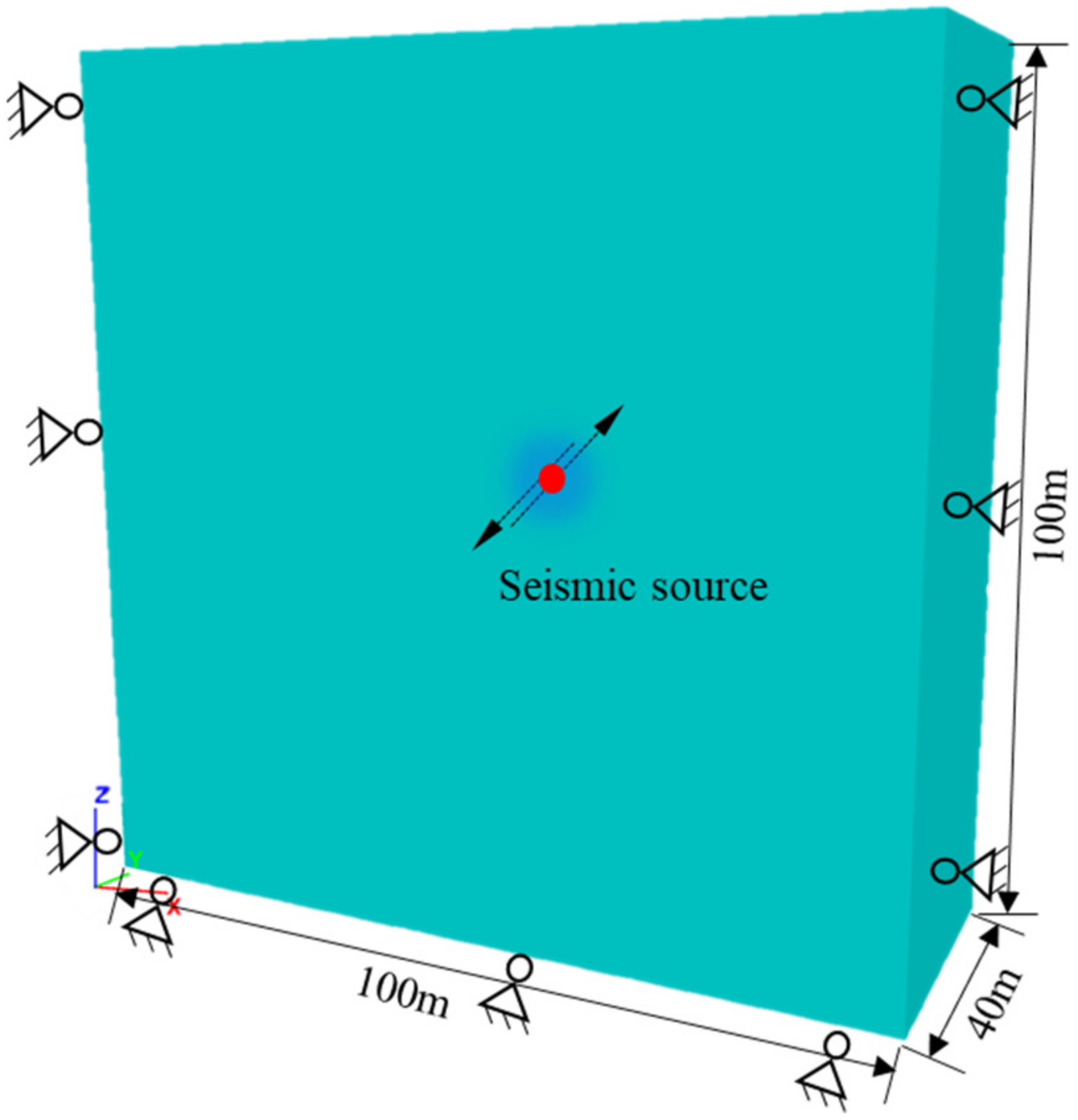 Sustainability 15 01711 g005
