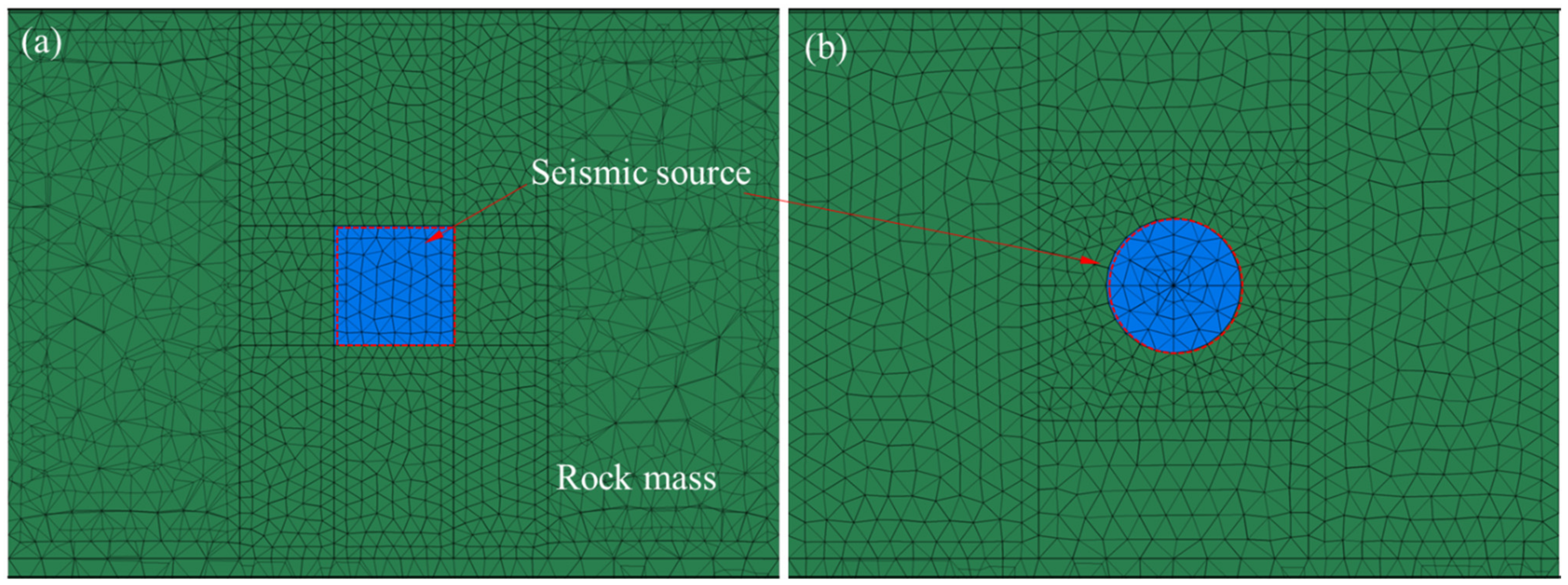 Sustainability 15 01711 g007