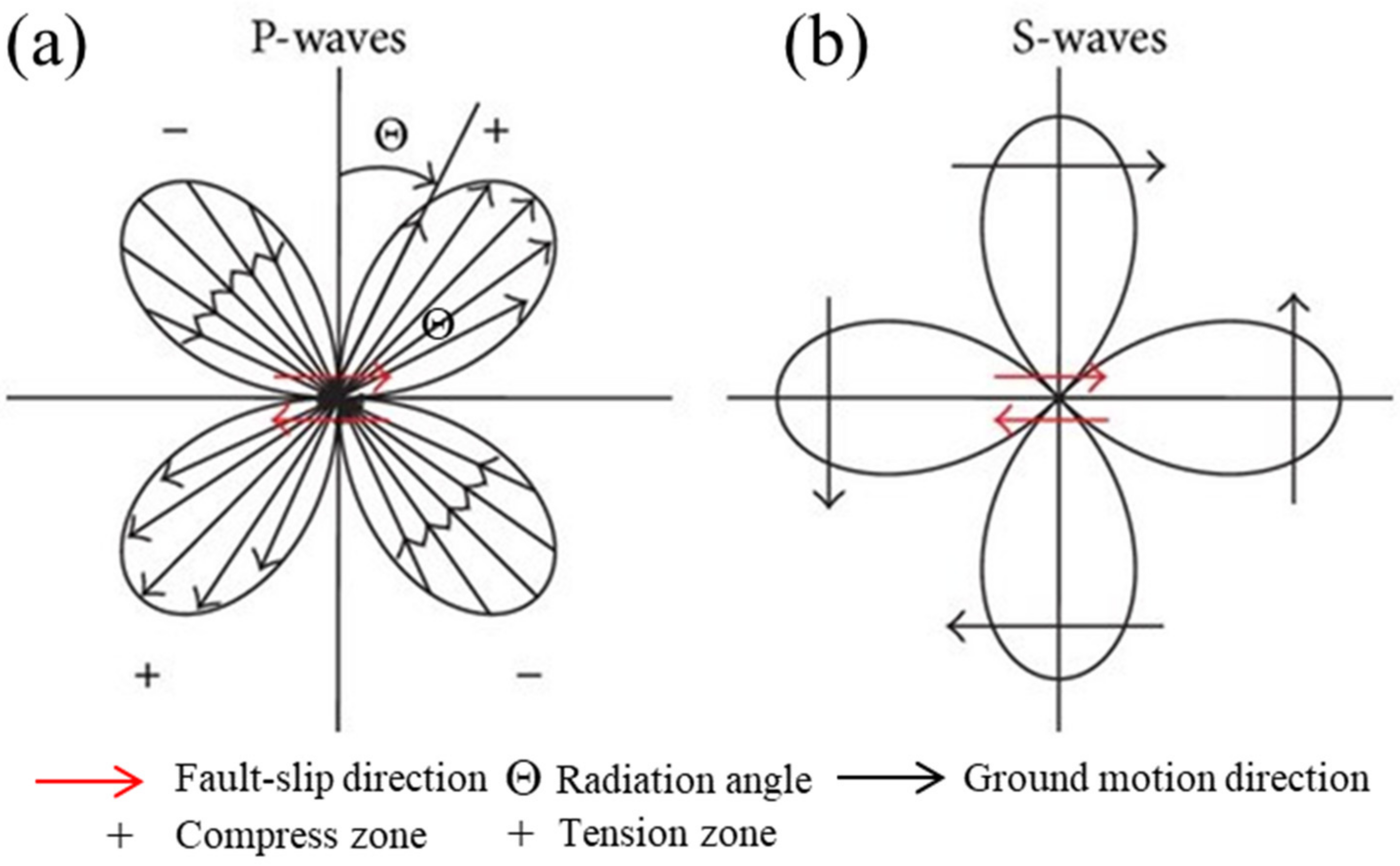 Sustainability 15 01711 g008