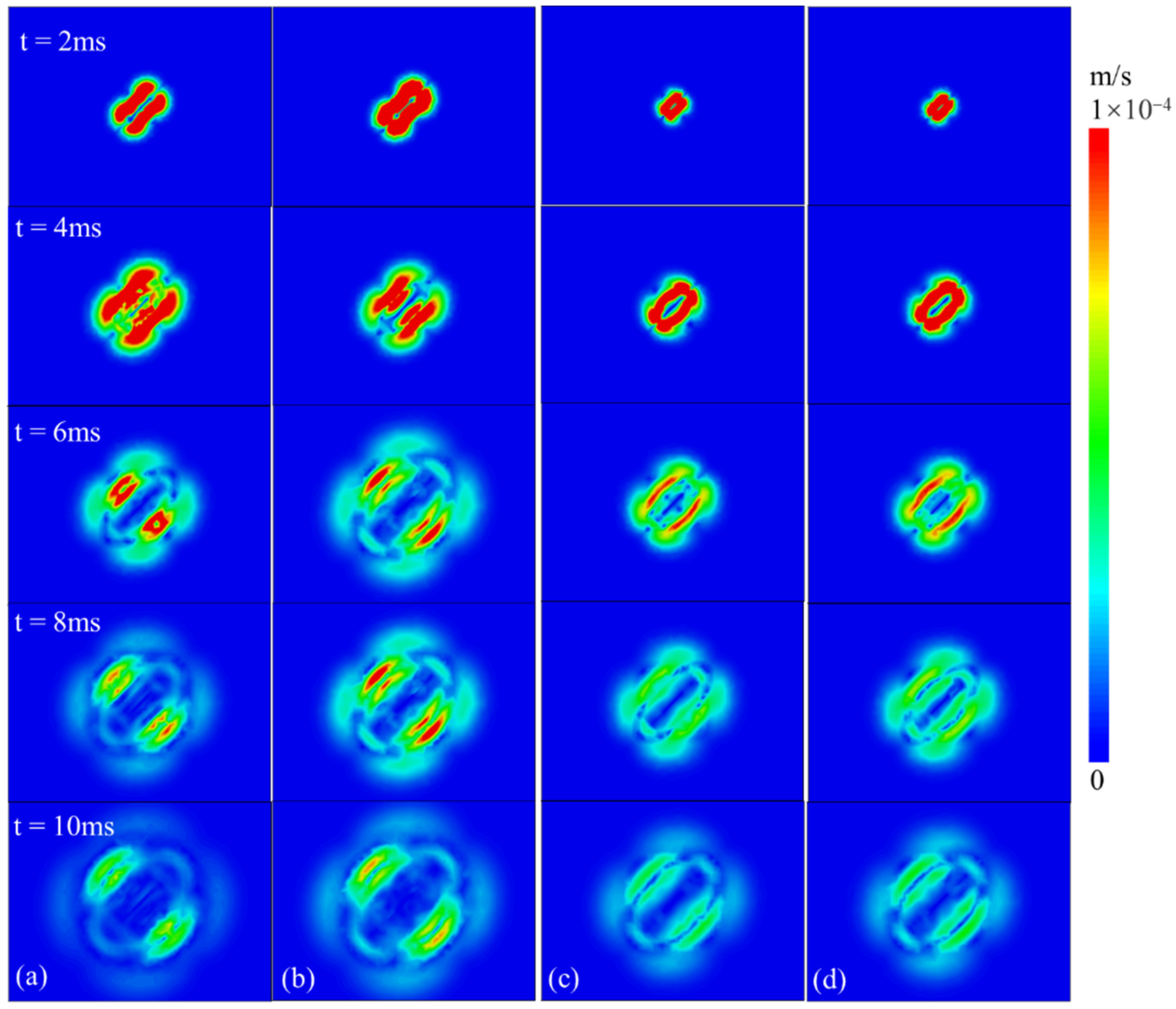 Sustainability 15 01711 g010