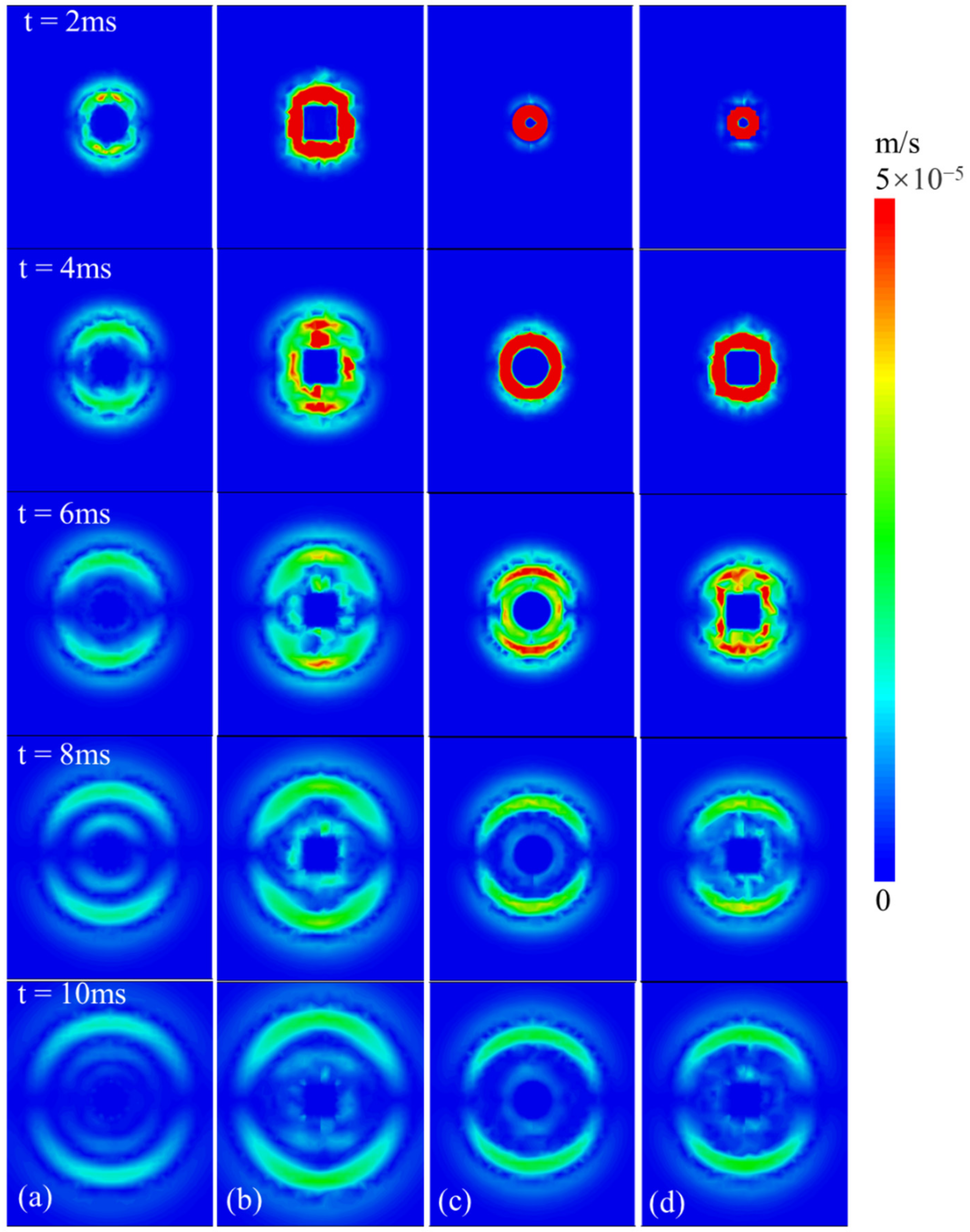 Sustainability 15 01711 g011
