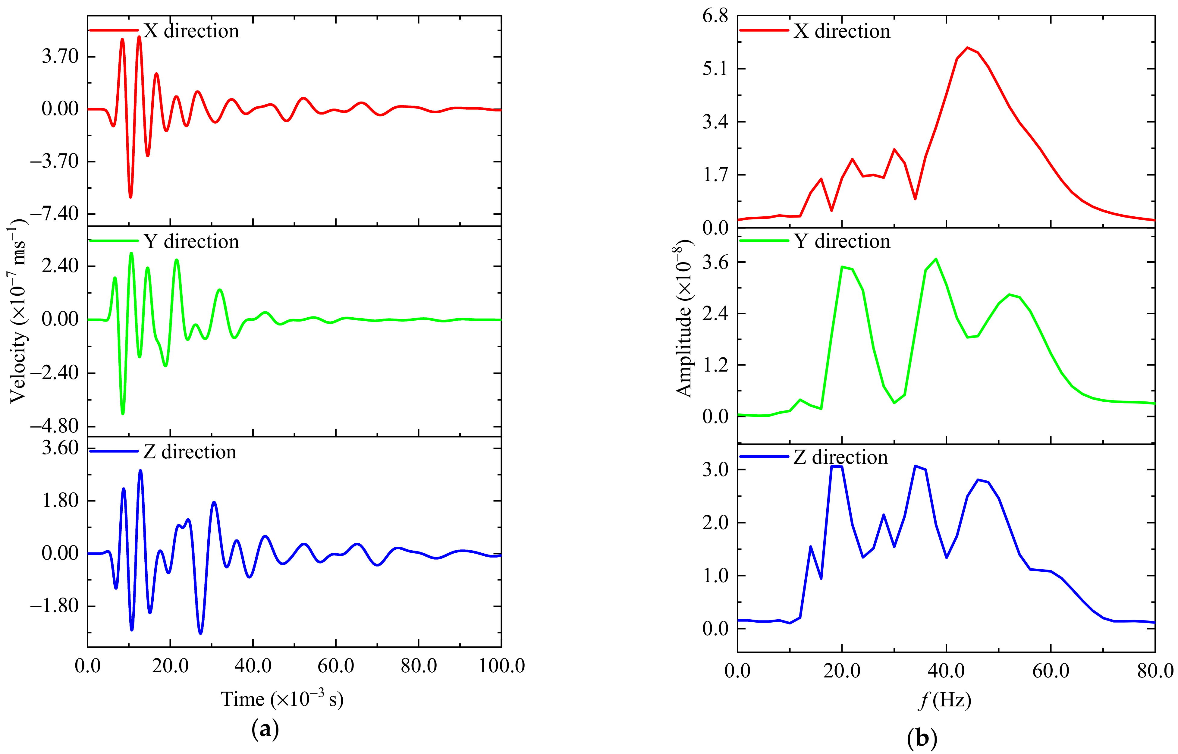 Sustainability 15 01711 g019