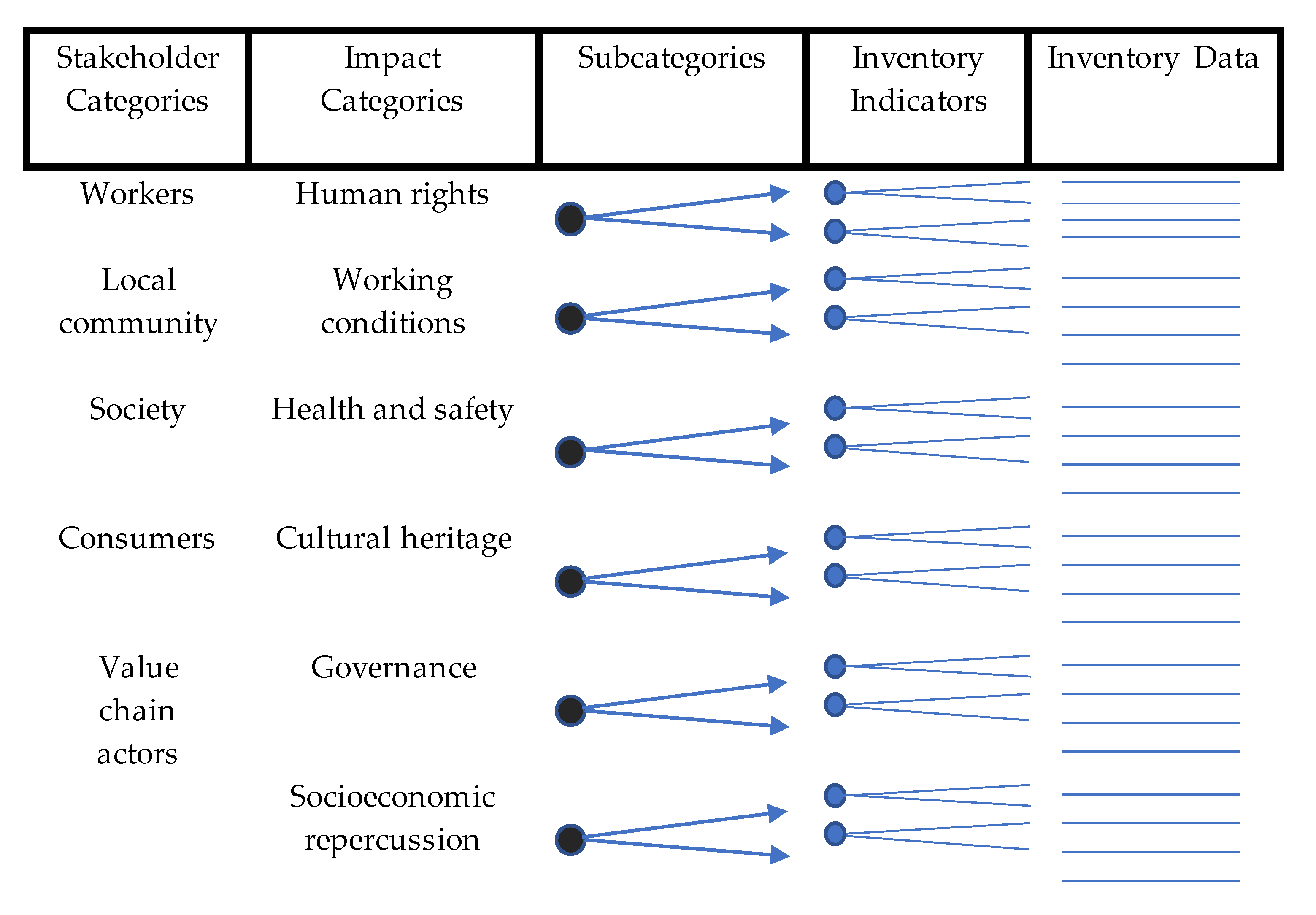 Sustainability 15 01717 g001
