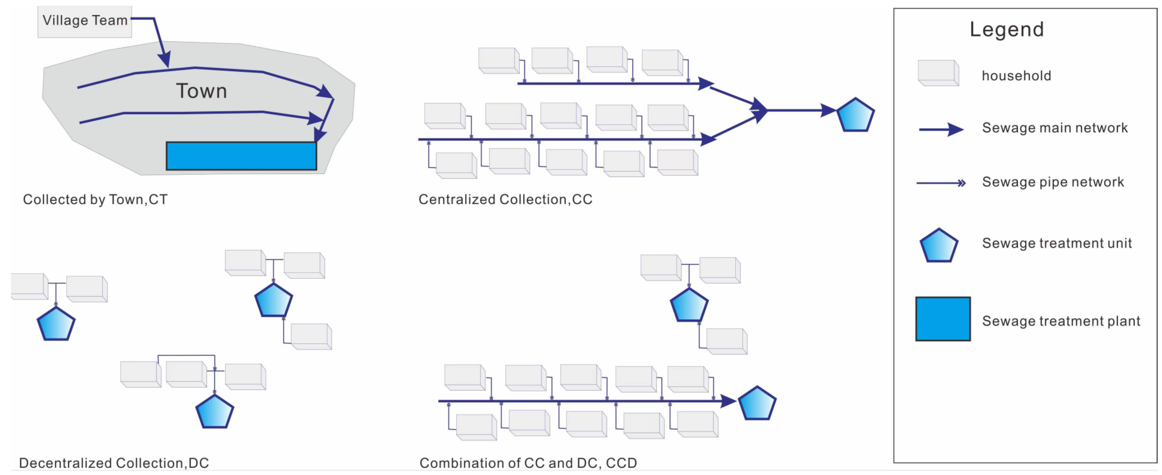 Sustainability 15 01764 g003 Sustainability 15 01764 g003
