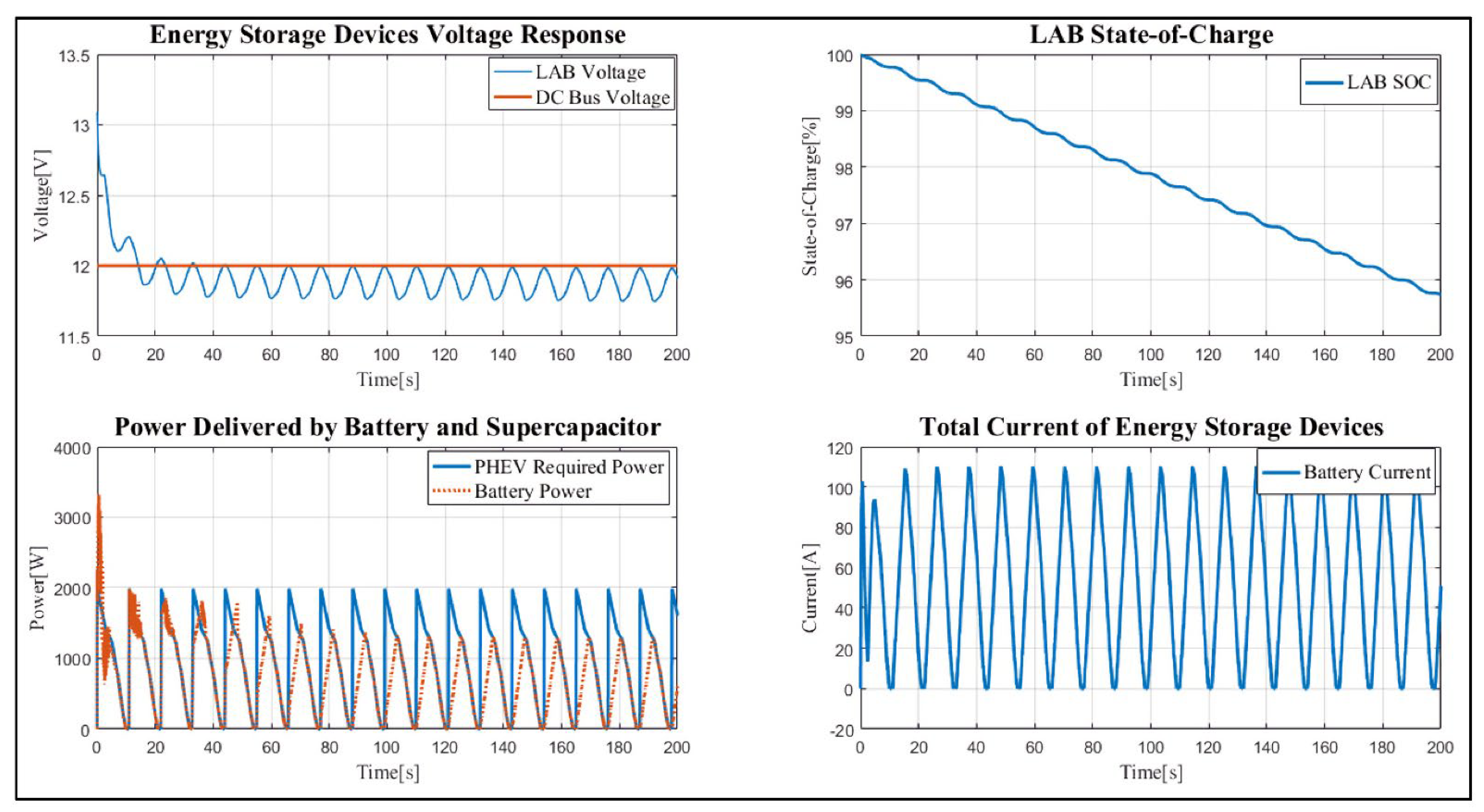 Sustainability 15 01777 g001