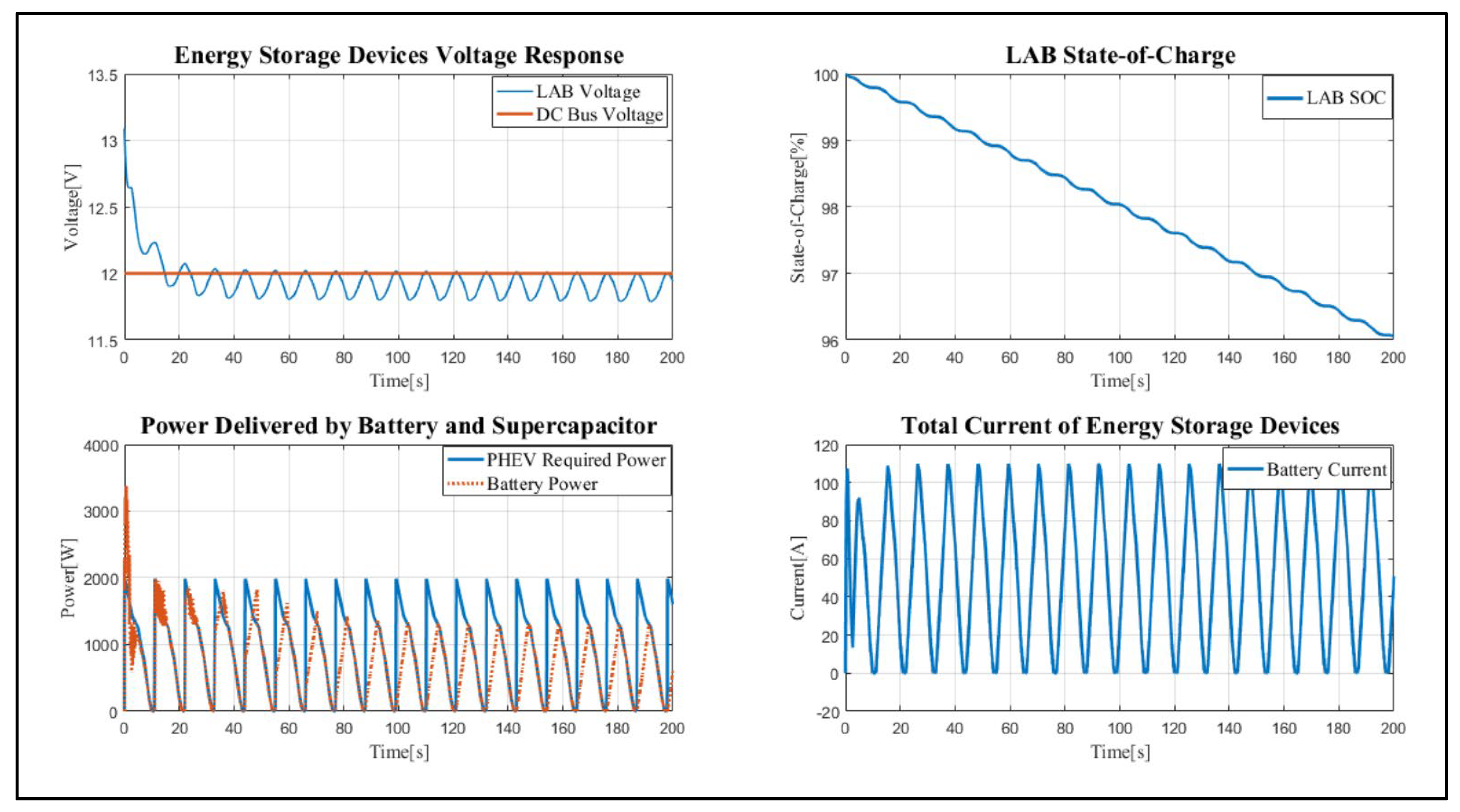 Sustainability 15 01777 g002