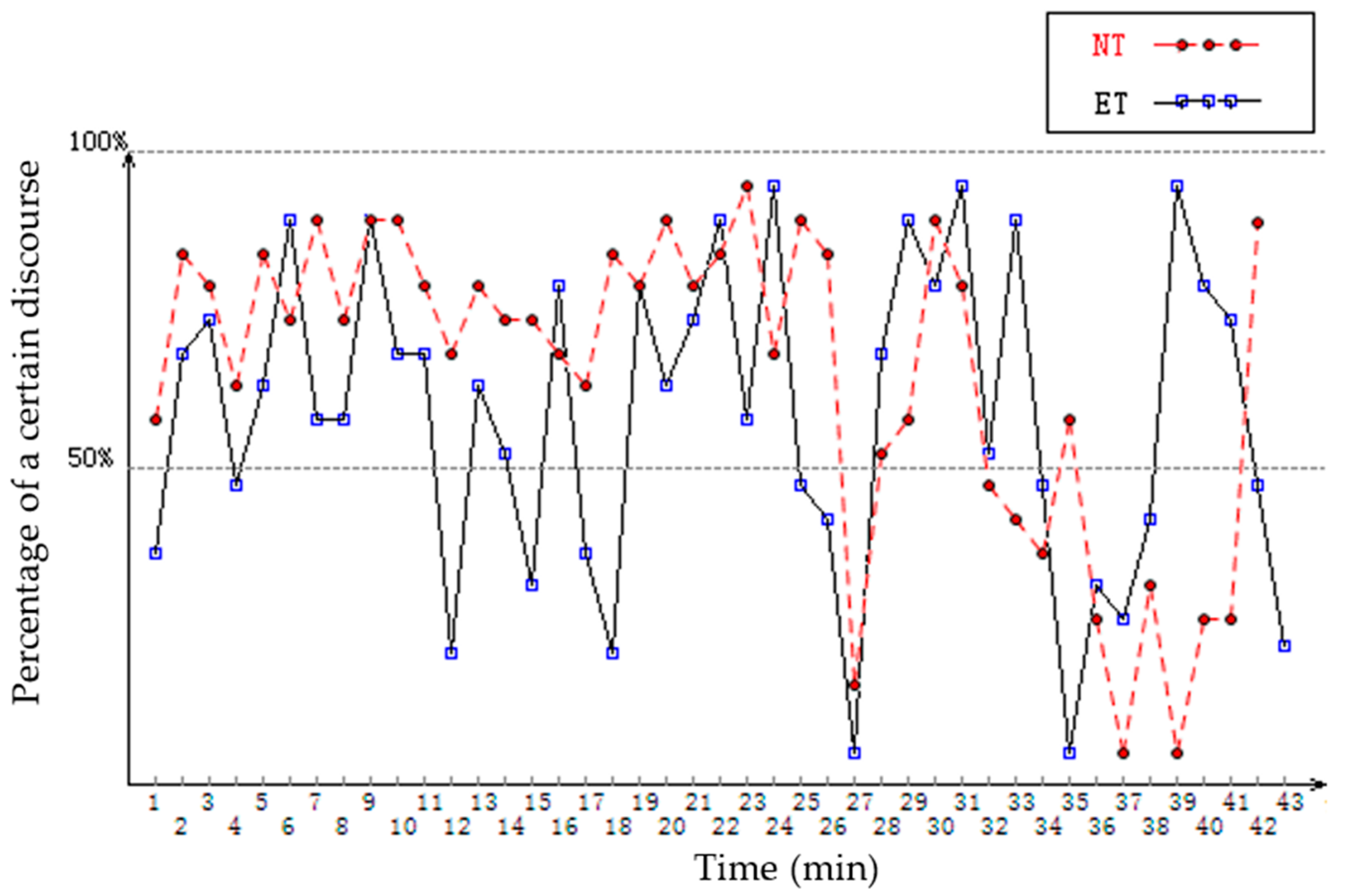 Sustainability 15 01783 g001