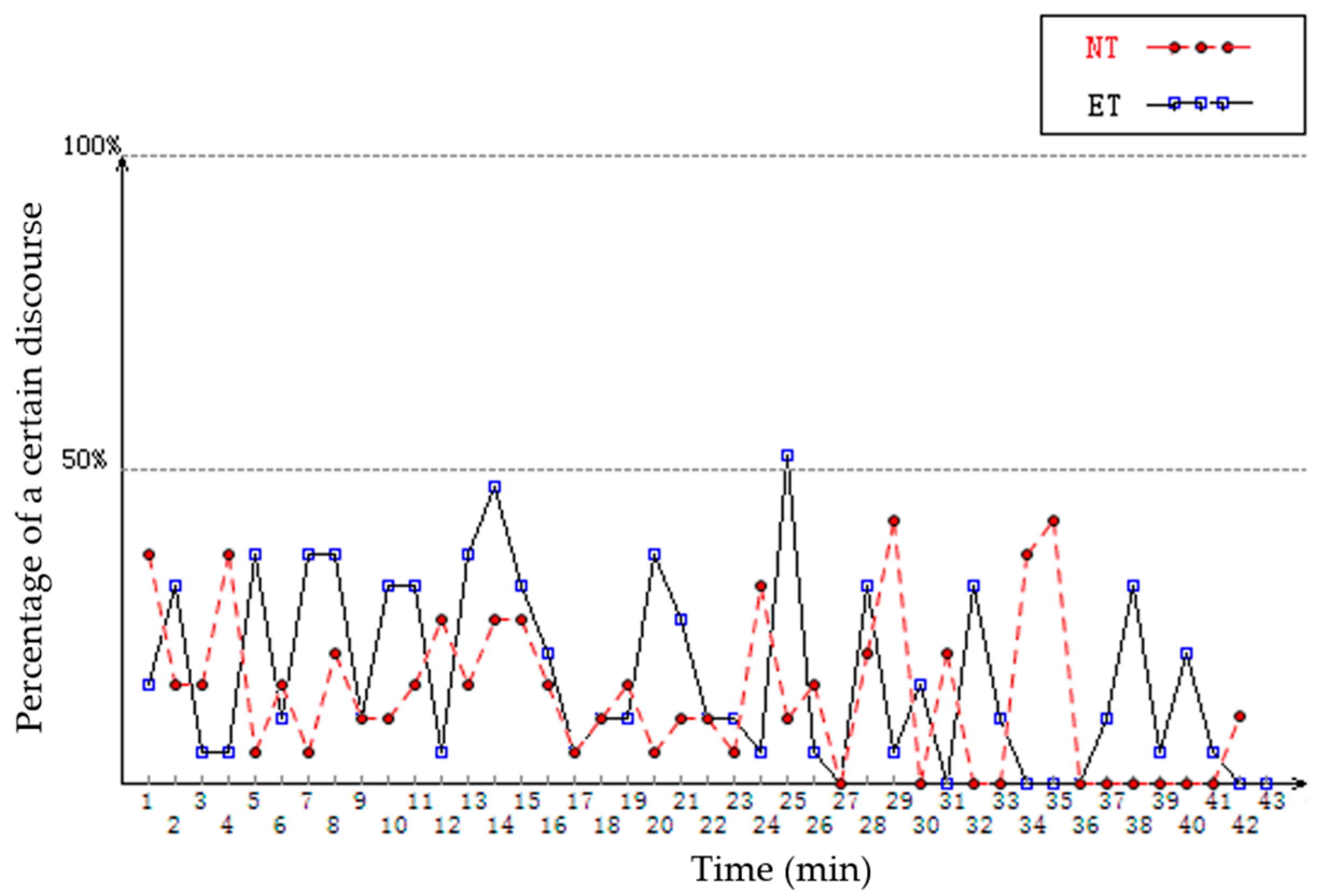 Sustainability 15 01783 g002